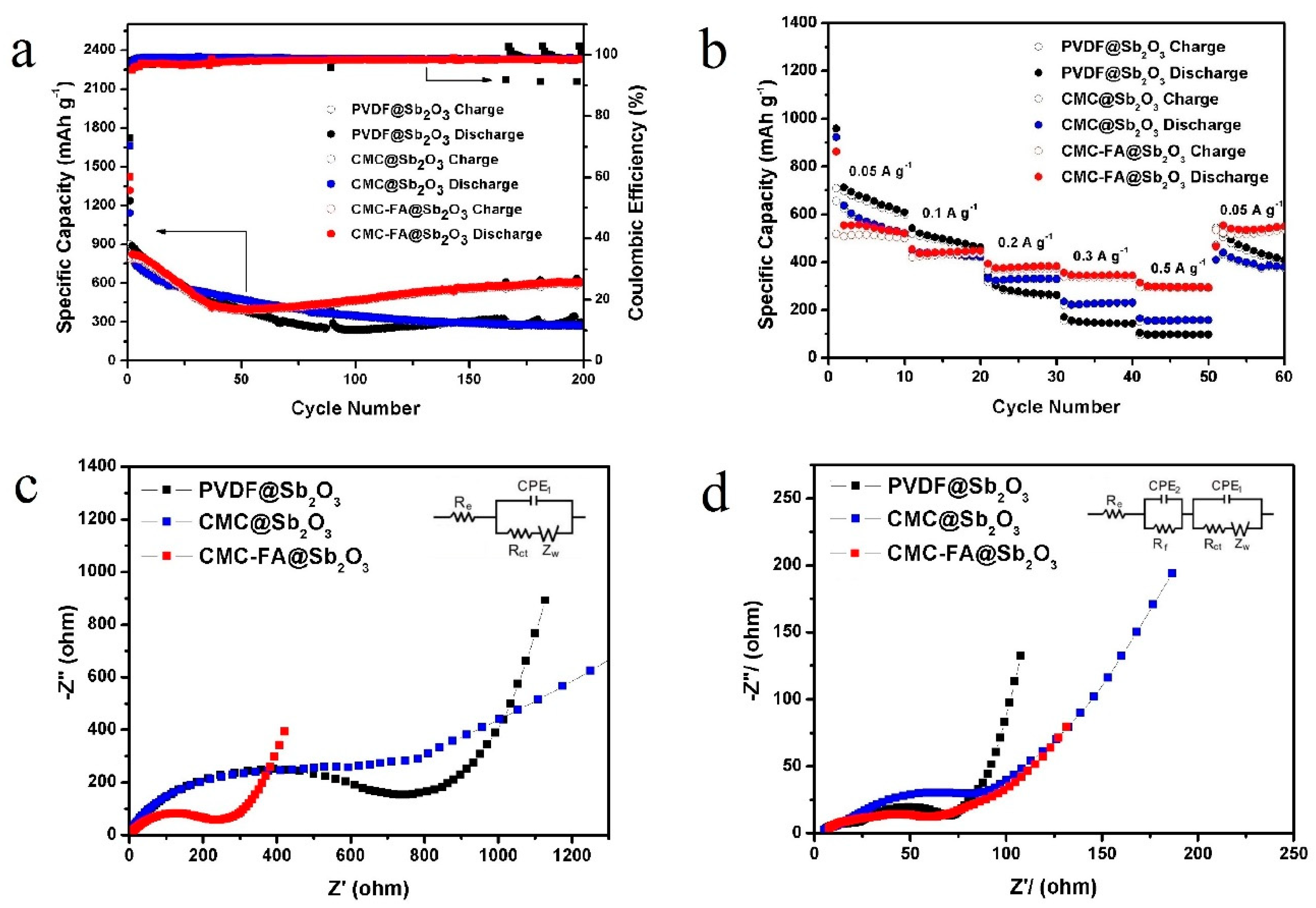 Applsci 09 02677 g004