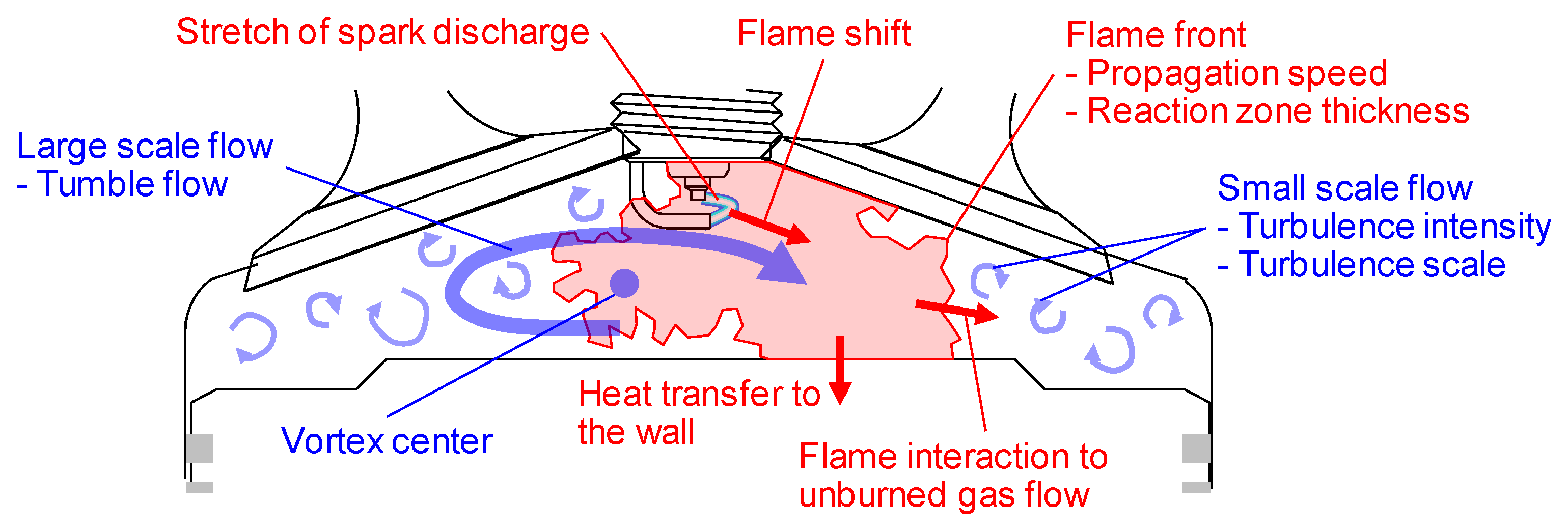 Applsci 09 02678 g001 550
