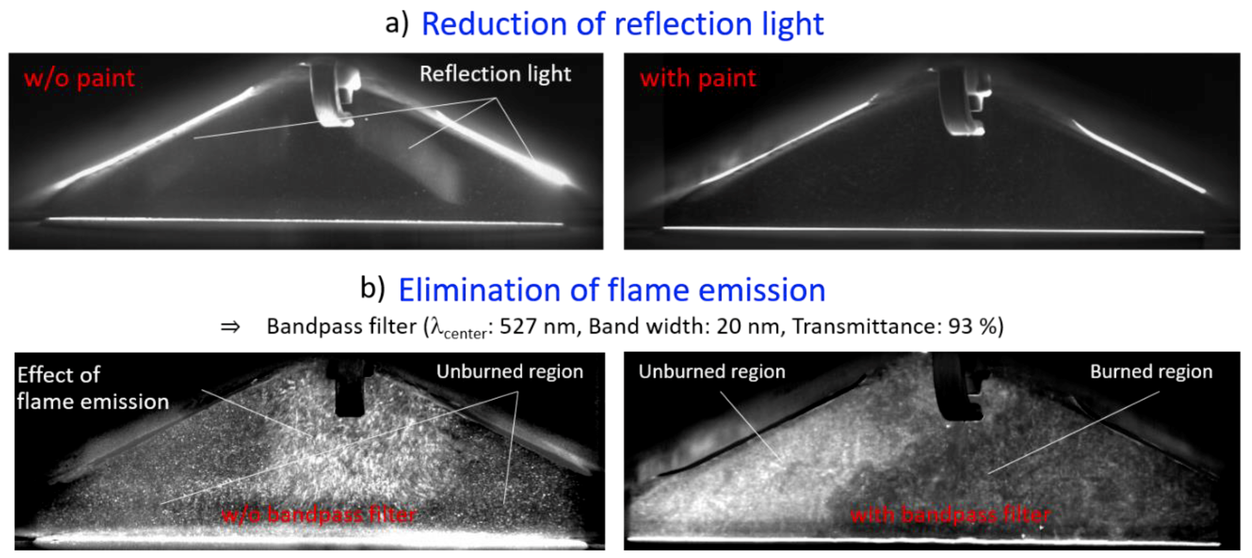 Applsci 09 02678 g003 550