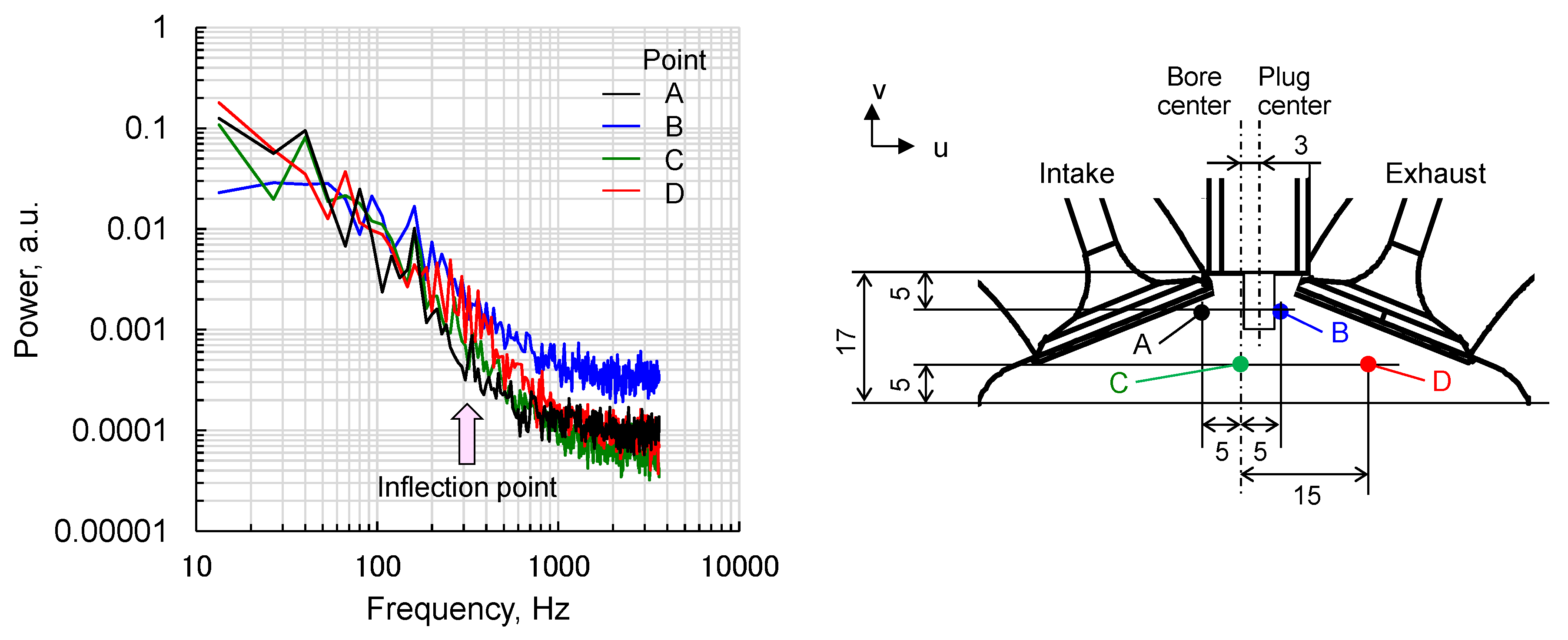 Applsci 09 02678 g006 550