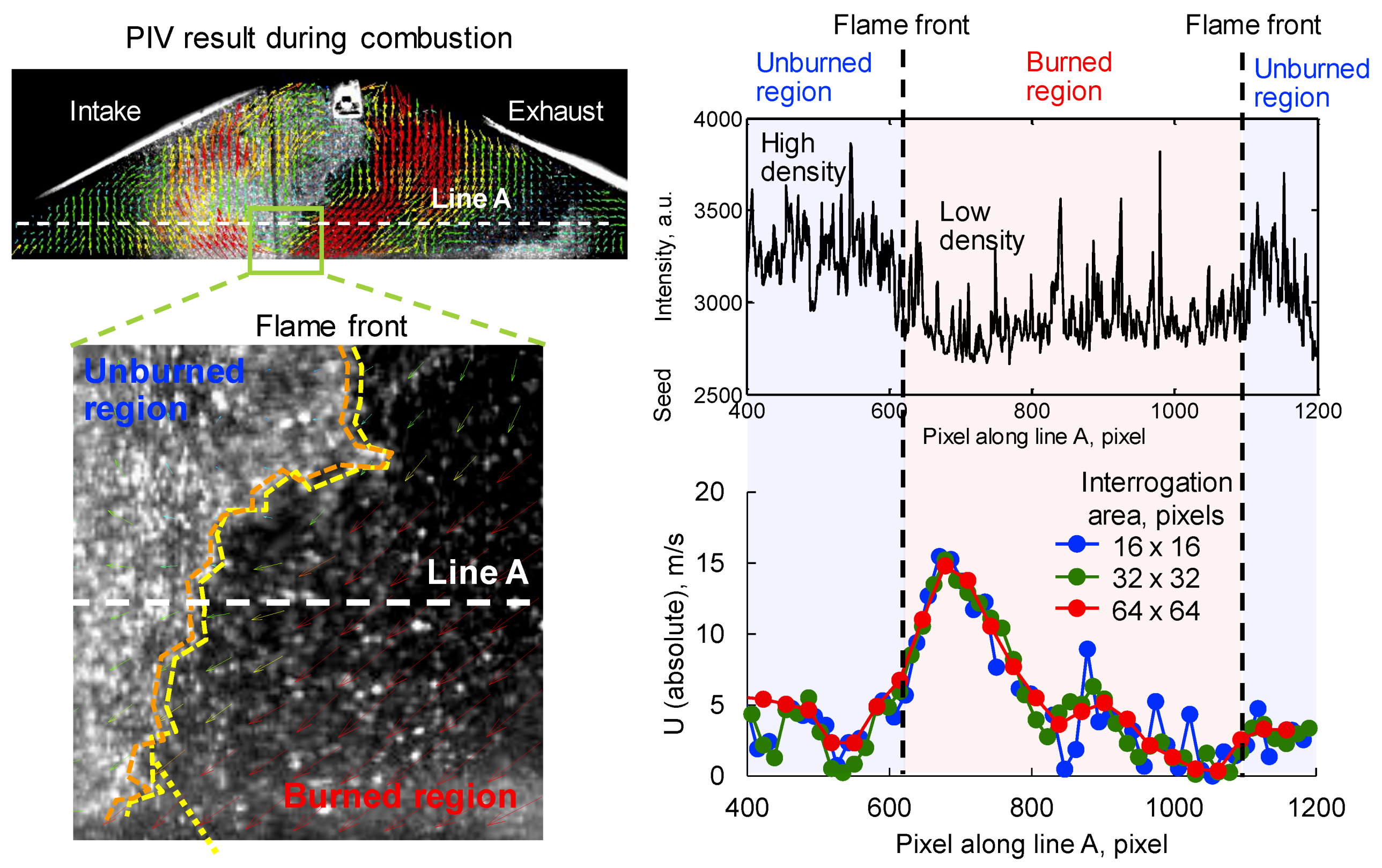 Applsci 09 02678 g007 550