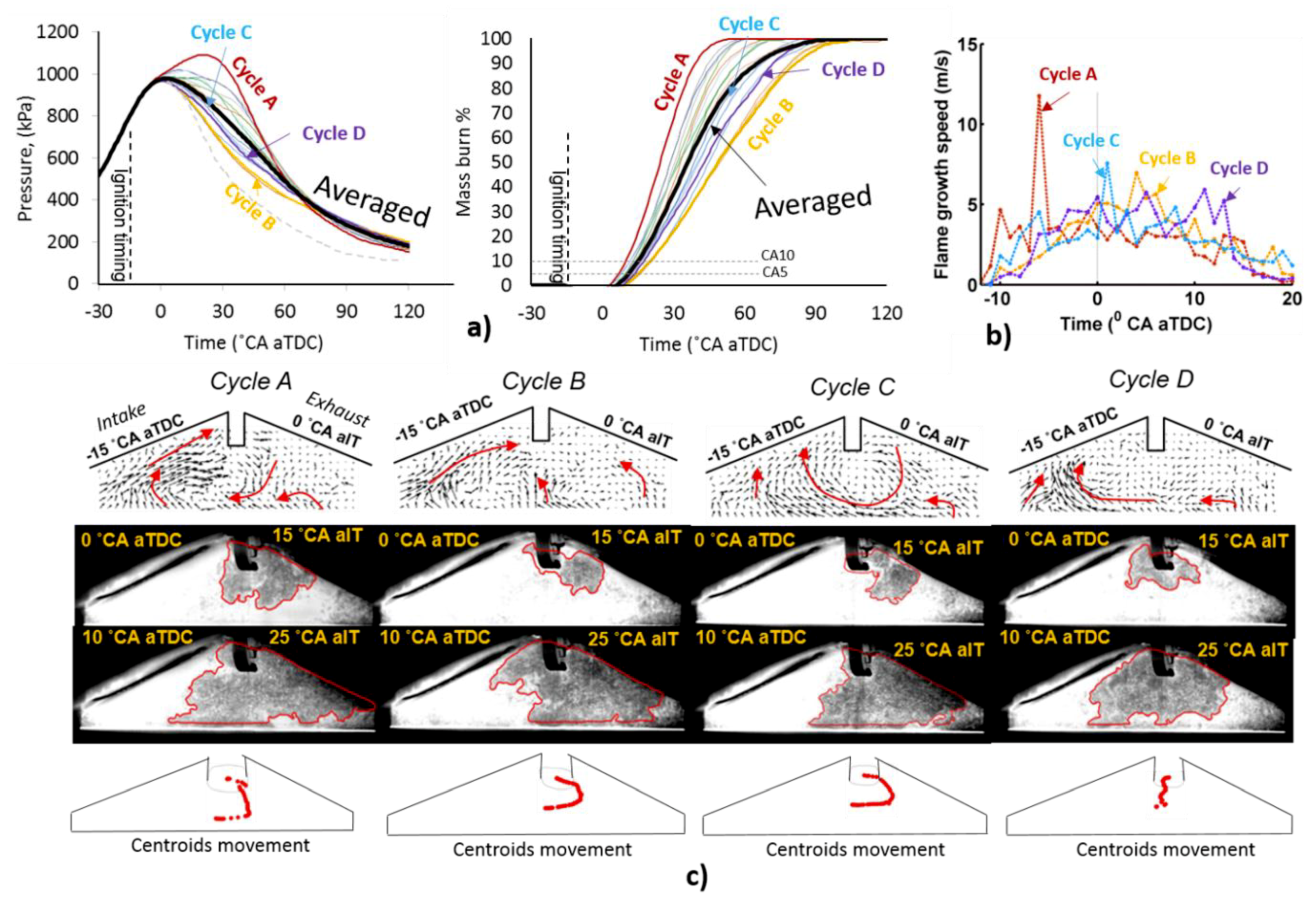 Applsci 09 02678 g012 550