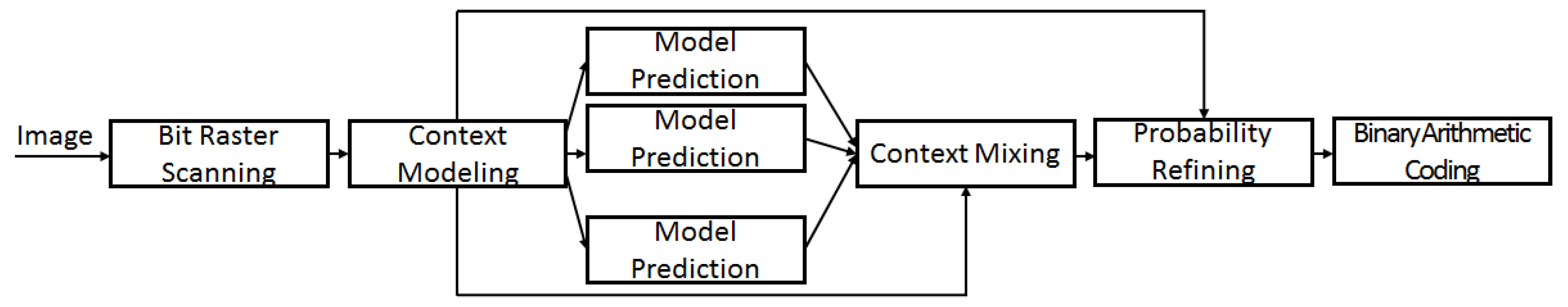 Applsci 09 02681 g001