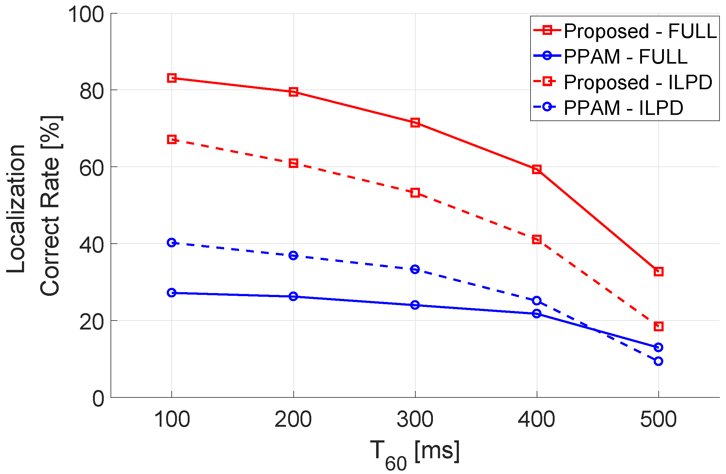Applsci 09 02682 g009