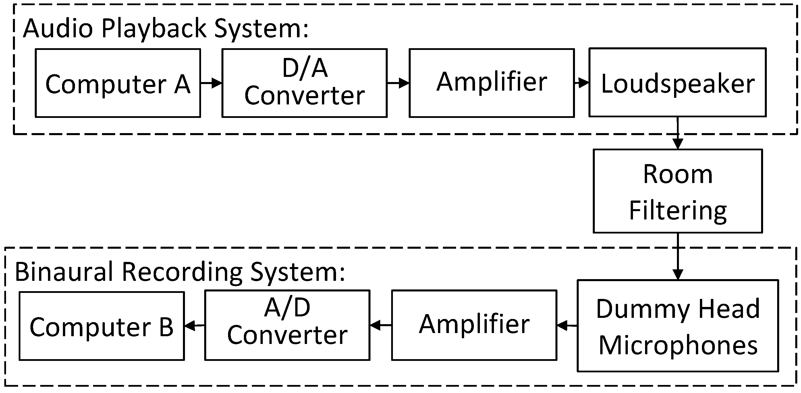 Applsci 09 02682 g010