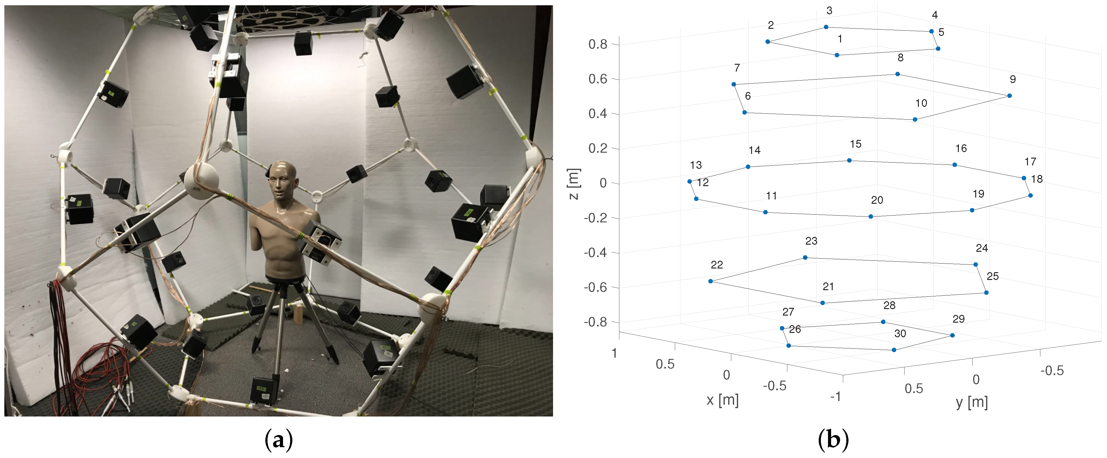 Applsci 09 02682 g011