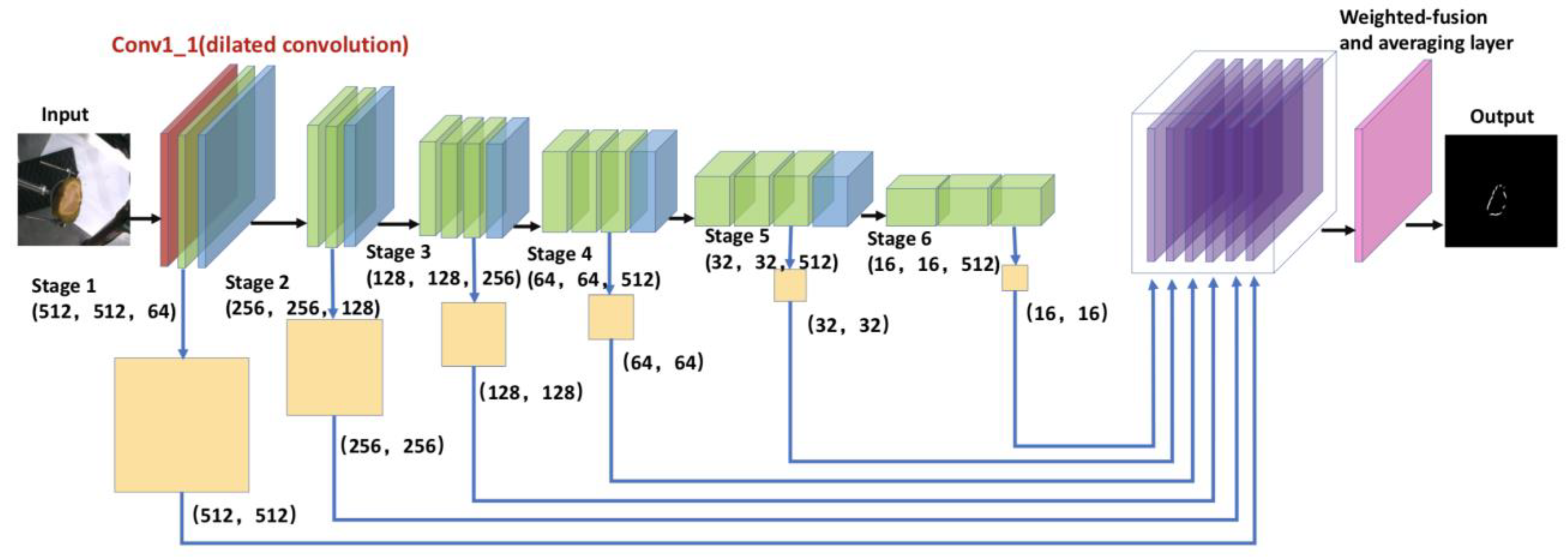 Applsci 09 02684 g002