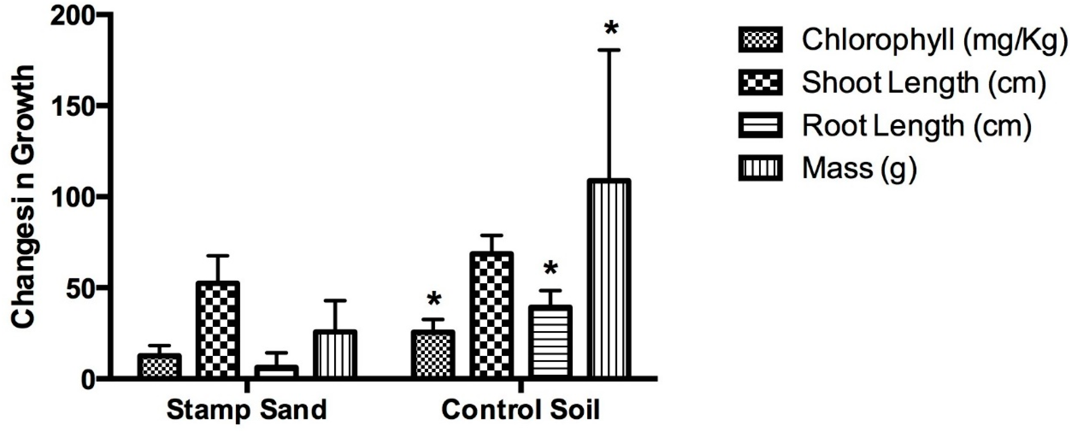 Applsci 09 02685 g001 550