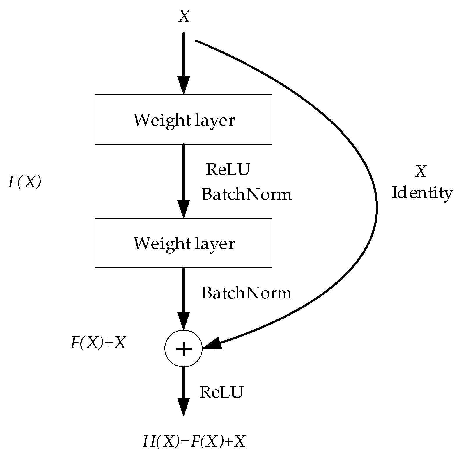 Applsci 09 02686 g004