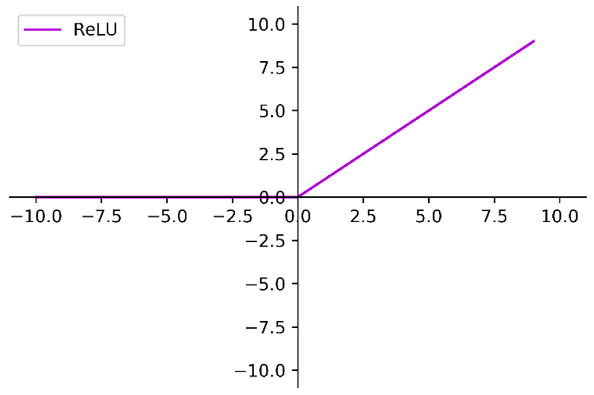 Applsci 09 02686 g005