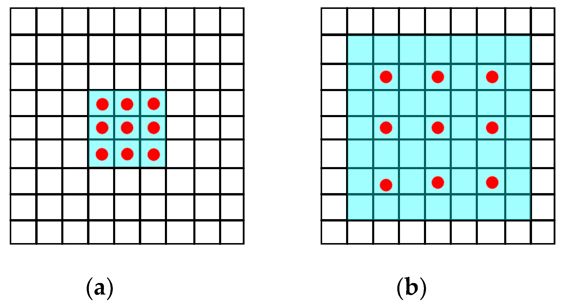 Applsci 09 02686 g006