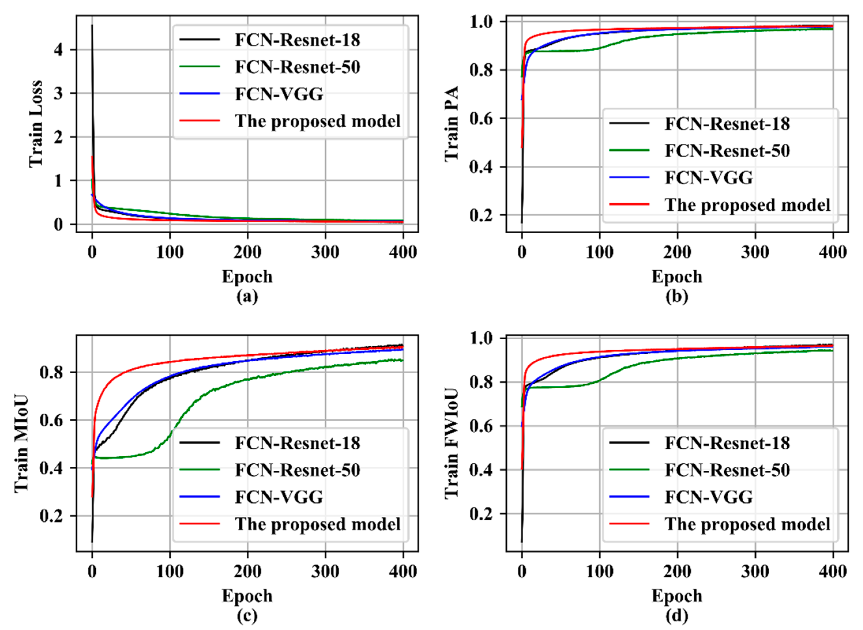 Applsci 09 02686 g011