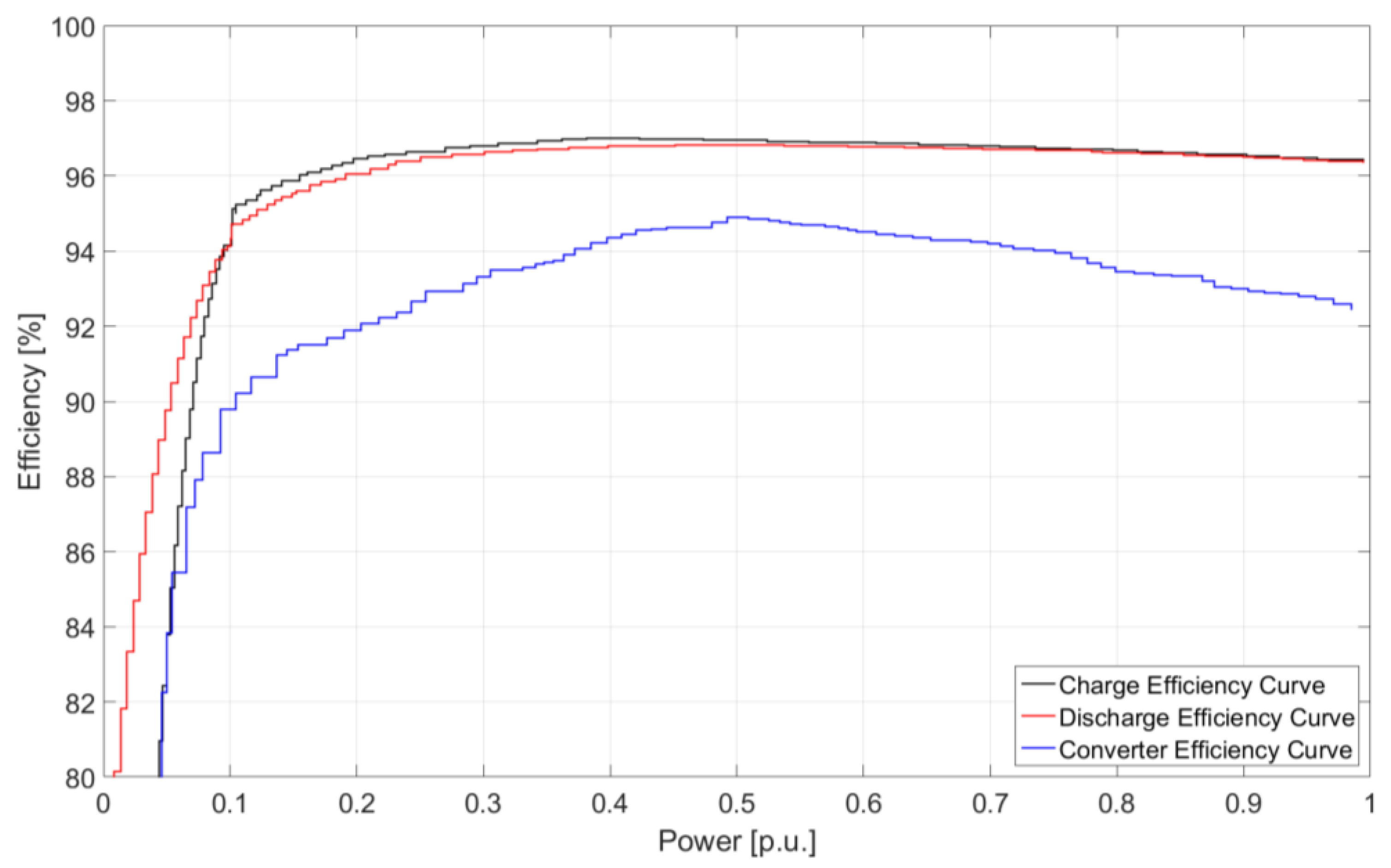 Applsci 09 02687 g004 Applsci 09 02687 g004