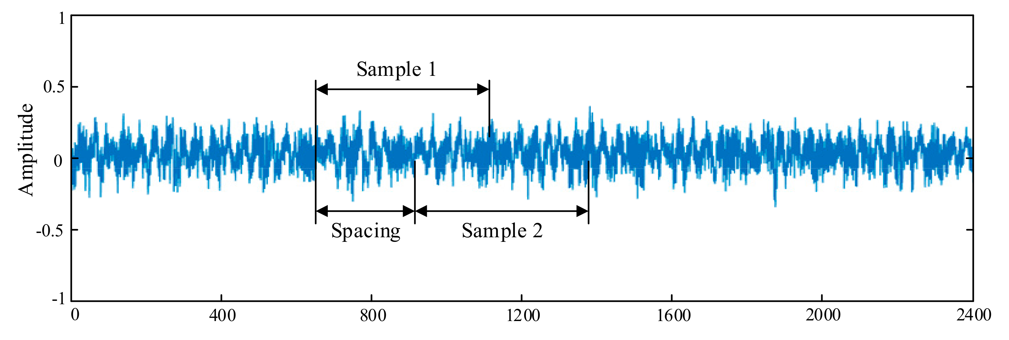 Applsci 09 02690 g004
