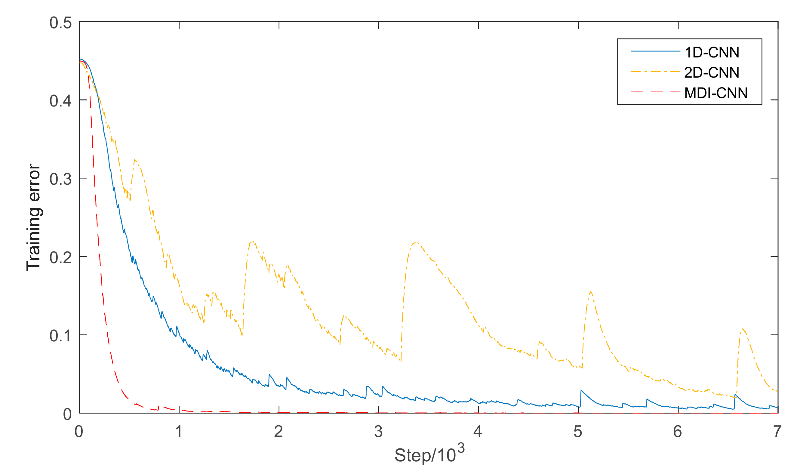 Applsci 09 02690 g005