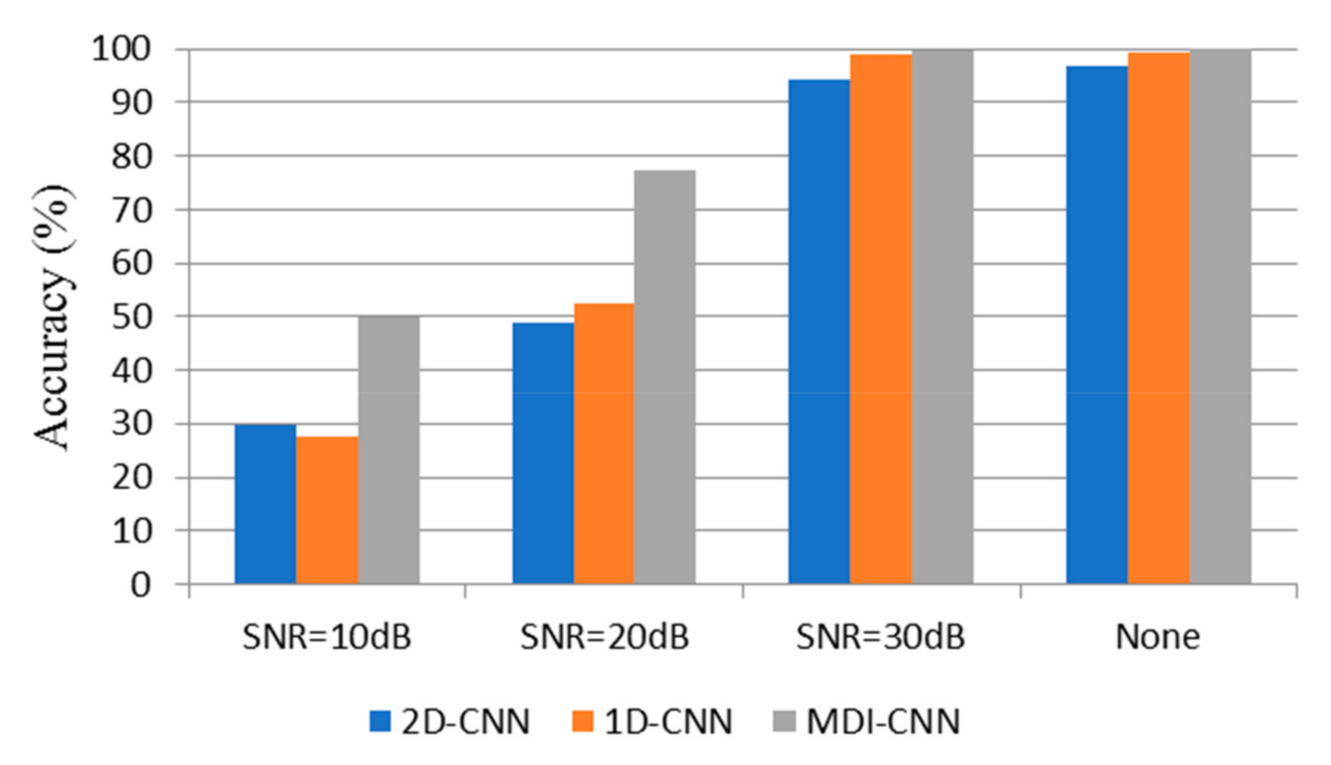 Applsci 09 02690 g009