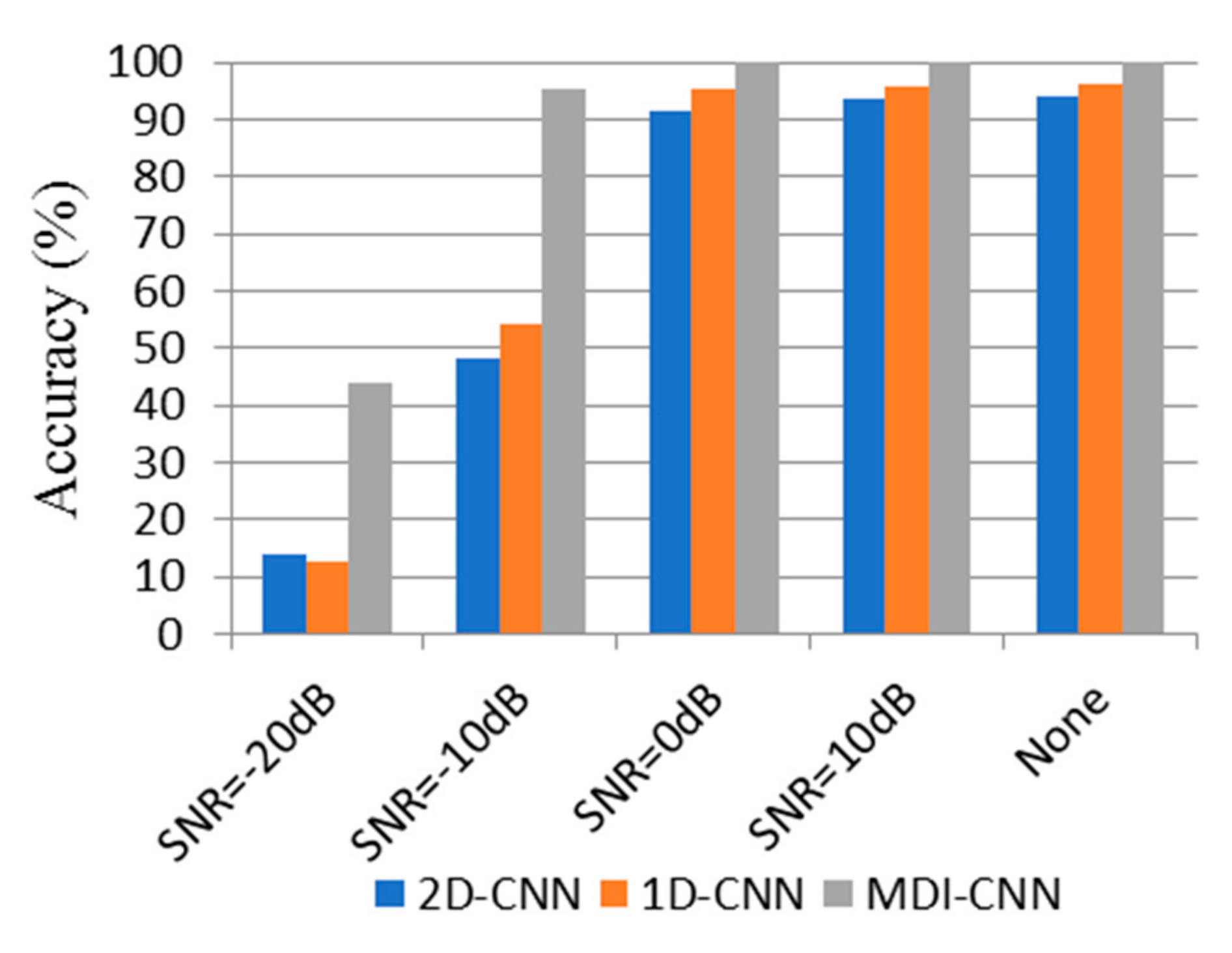 Applsci 09 02690 g013
