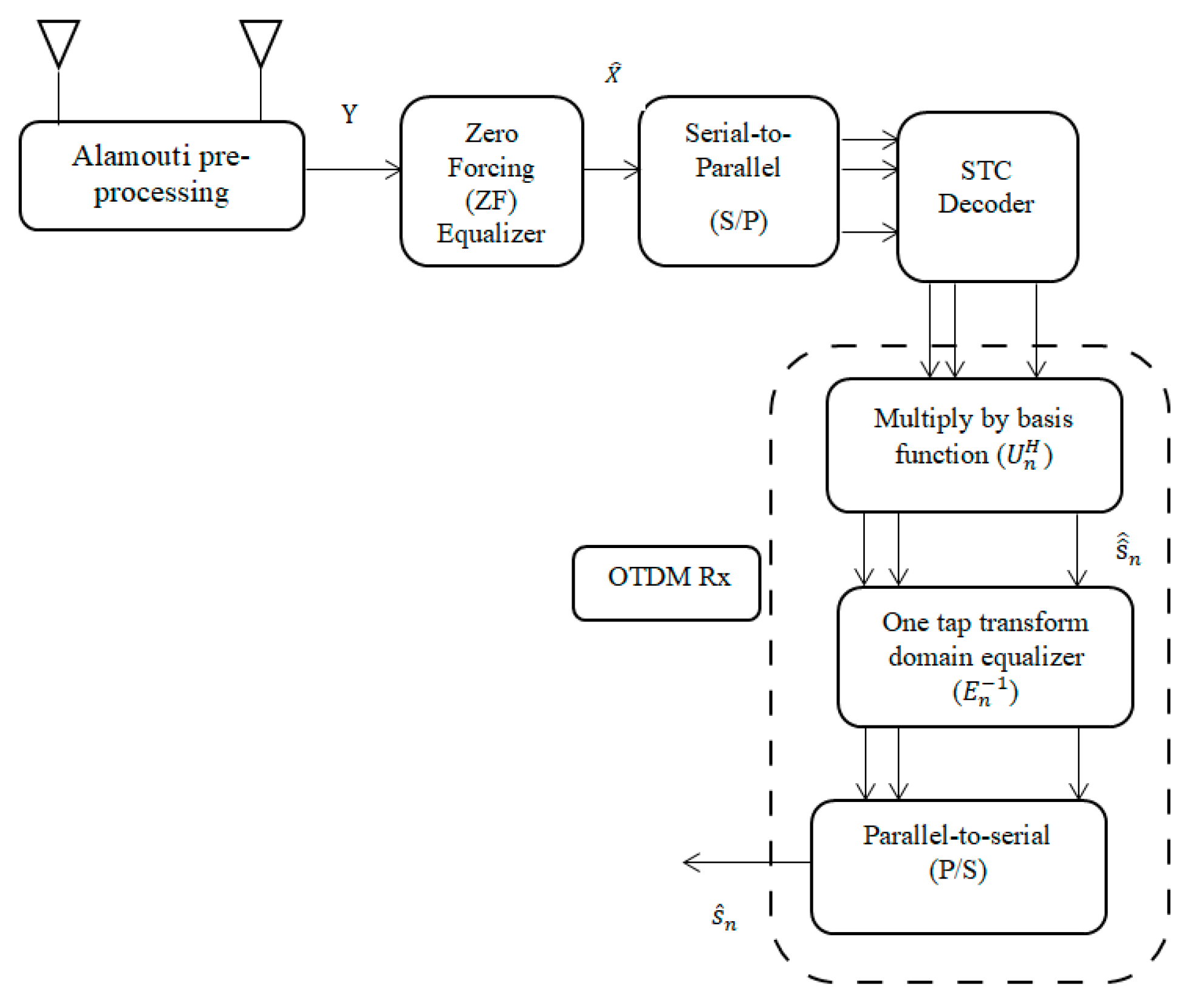 Applsci 09 02691 g002 Applsci 09 02691 g002