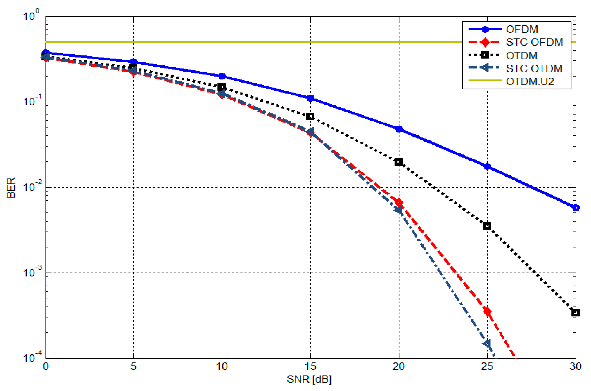Applsci 09 02691 g004 Applsci 09 02691 g004
