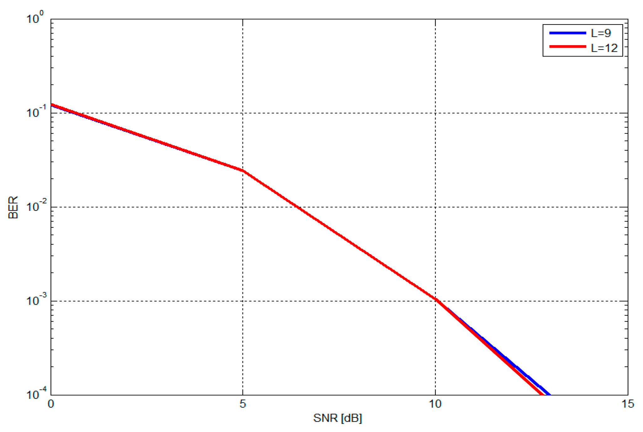 Applsci 09 02691 g007 Applsci 09 02691 g007