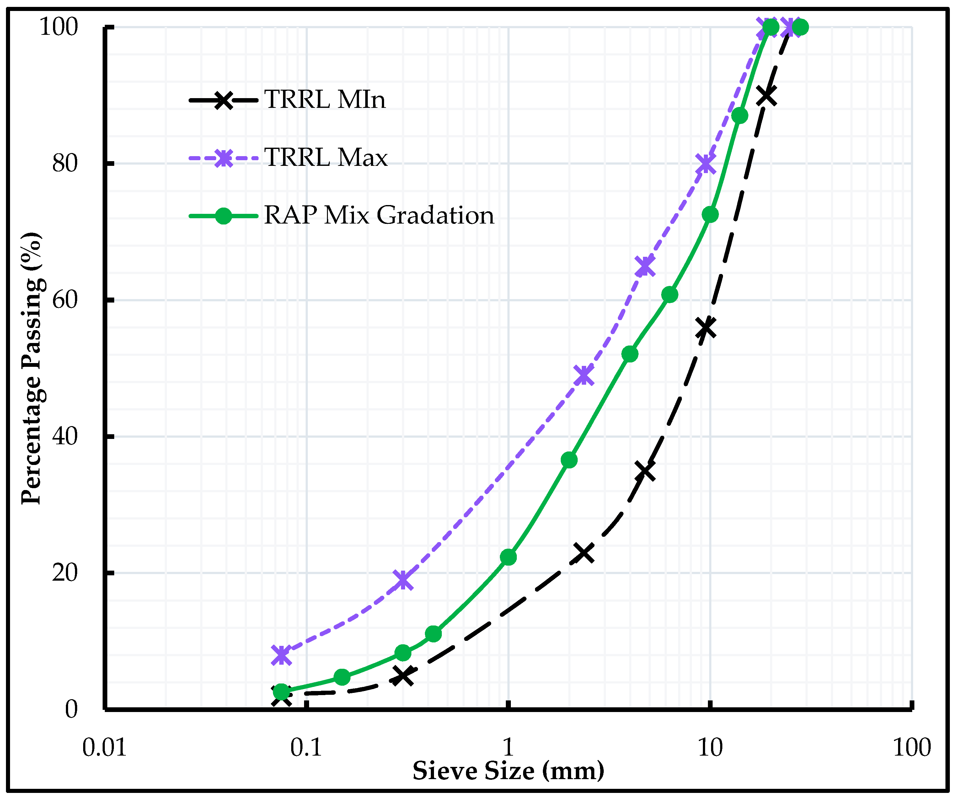 Applsci 09 02694 g001