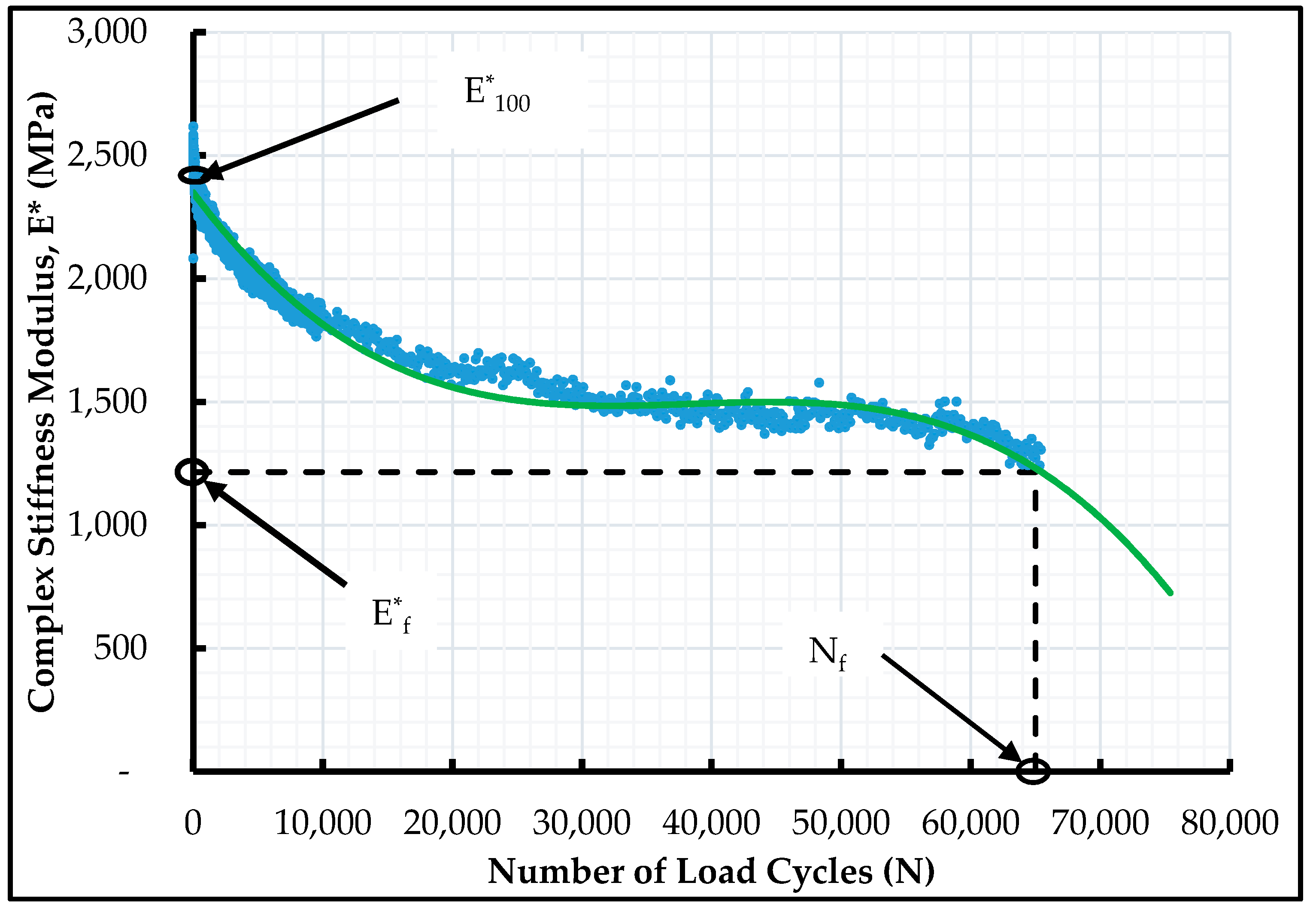 Applsci 09 02694 g003