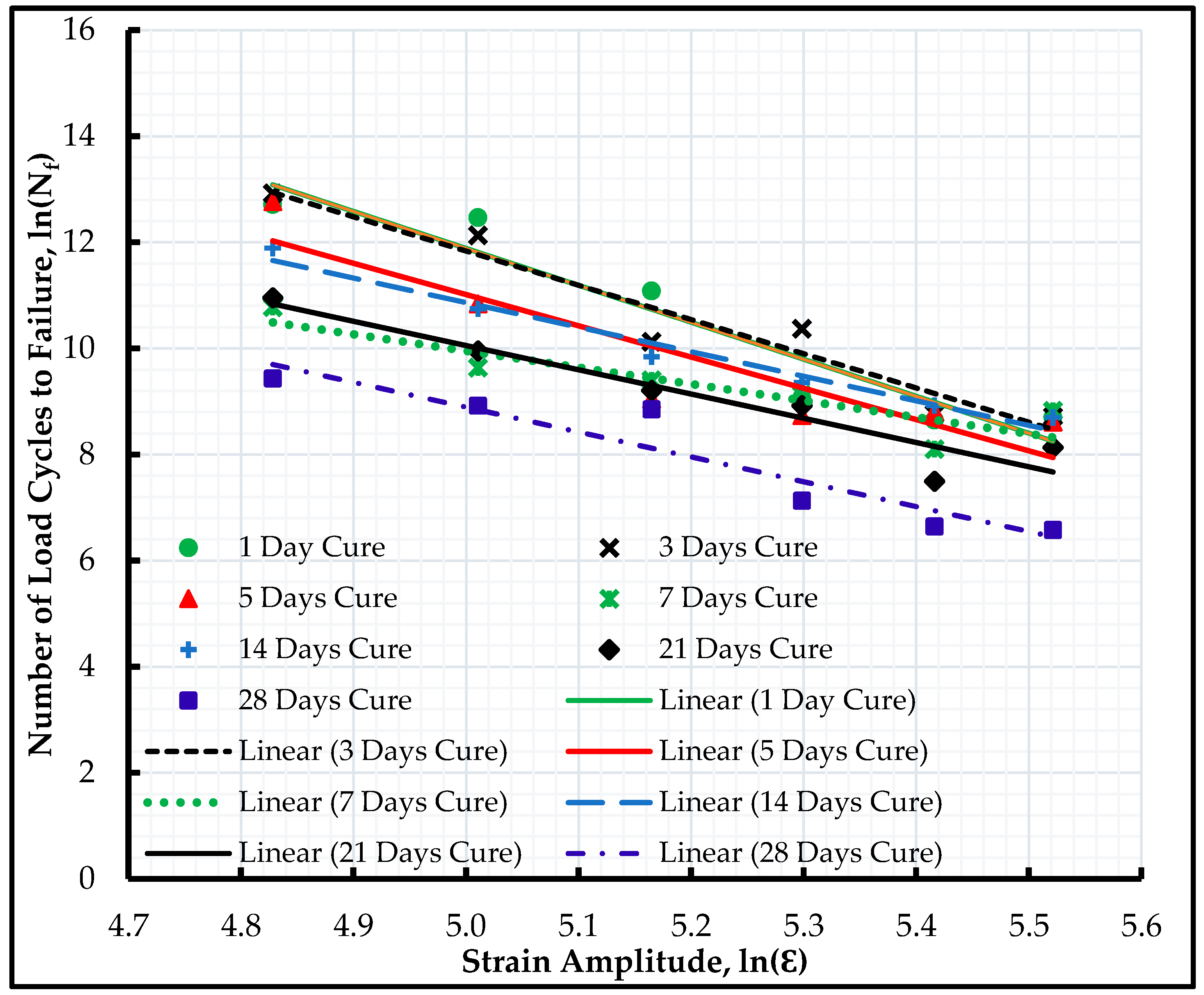 Applsci 09 02694 g004
