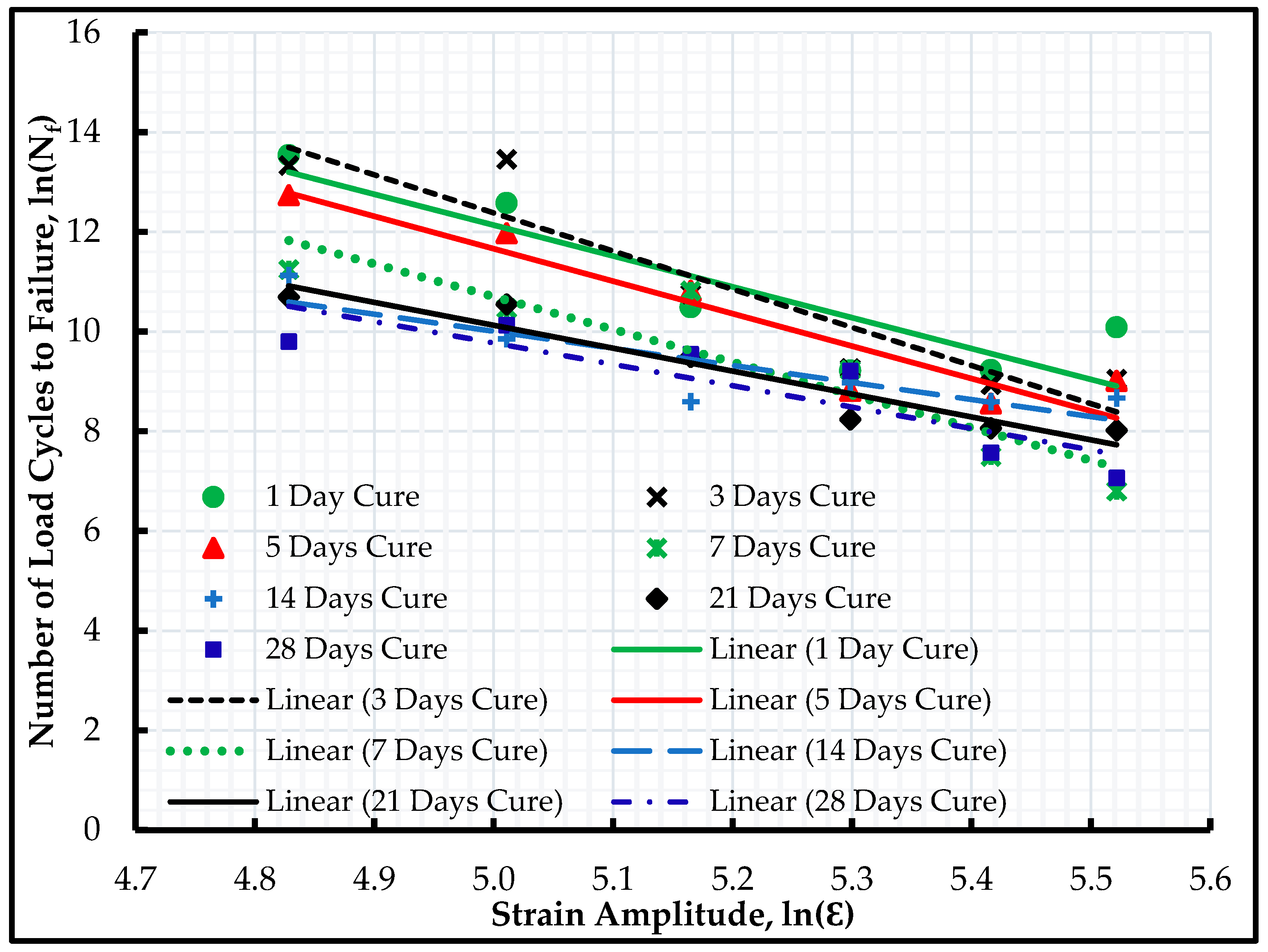 Applsci 09 02694 g005