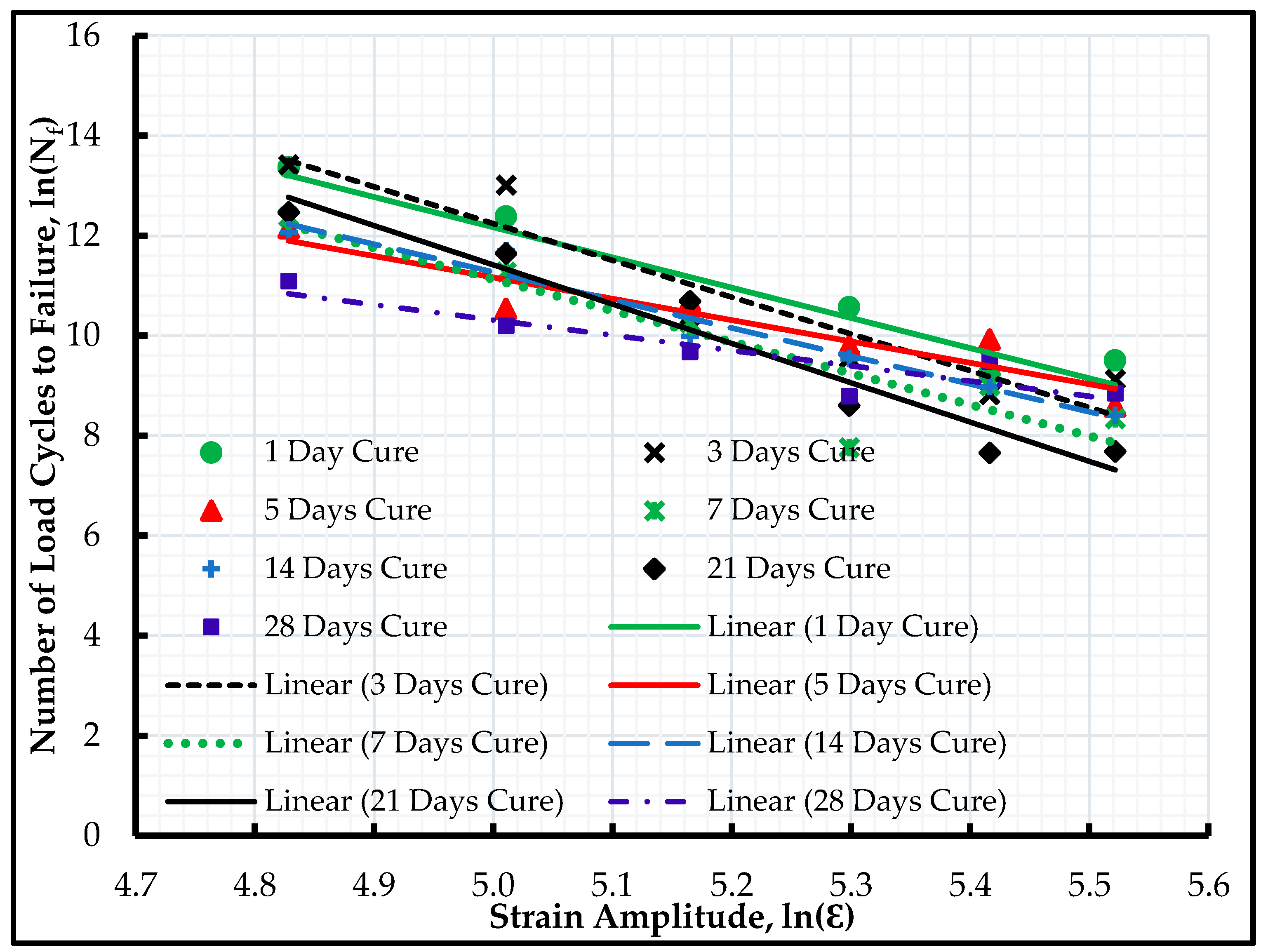 Applsci 09 02694 g006
