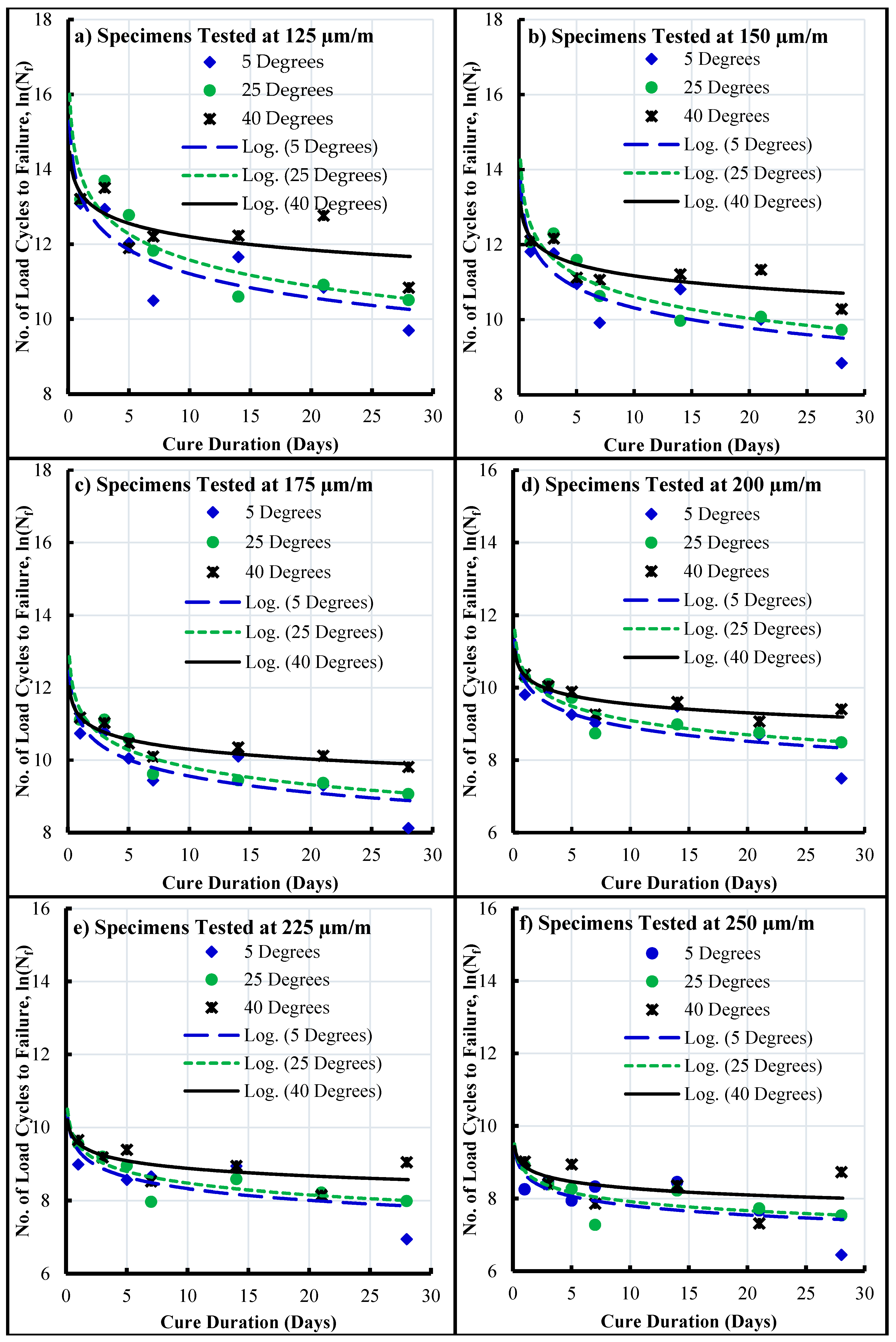 Applsci 09 02694 g007