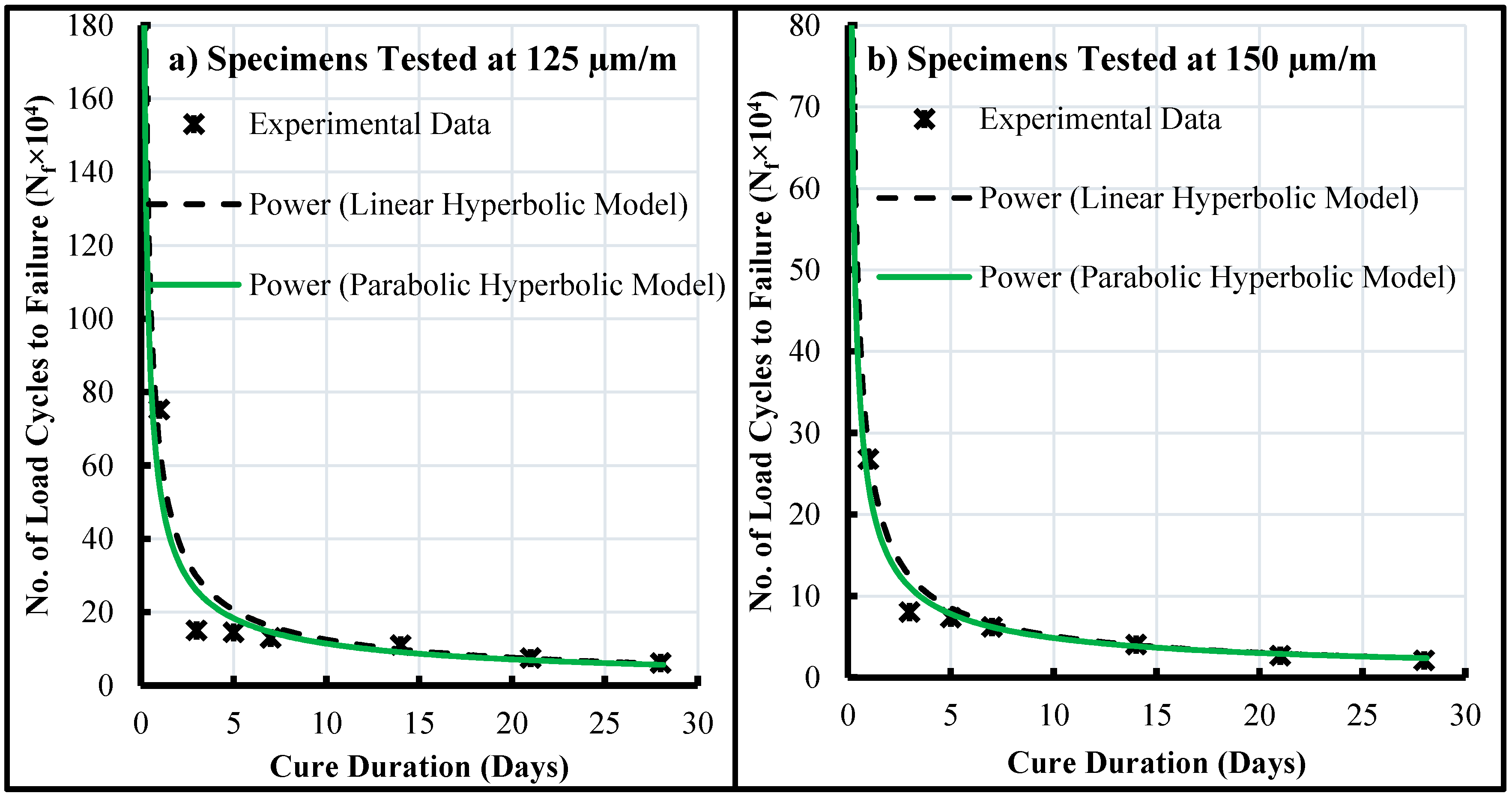 Applsci 09 02694 g008a