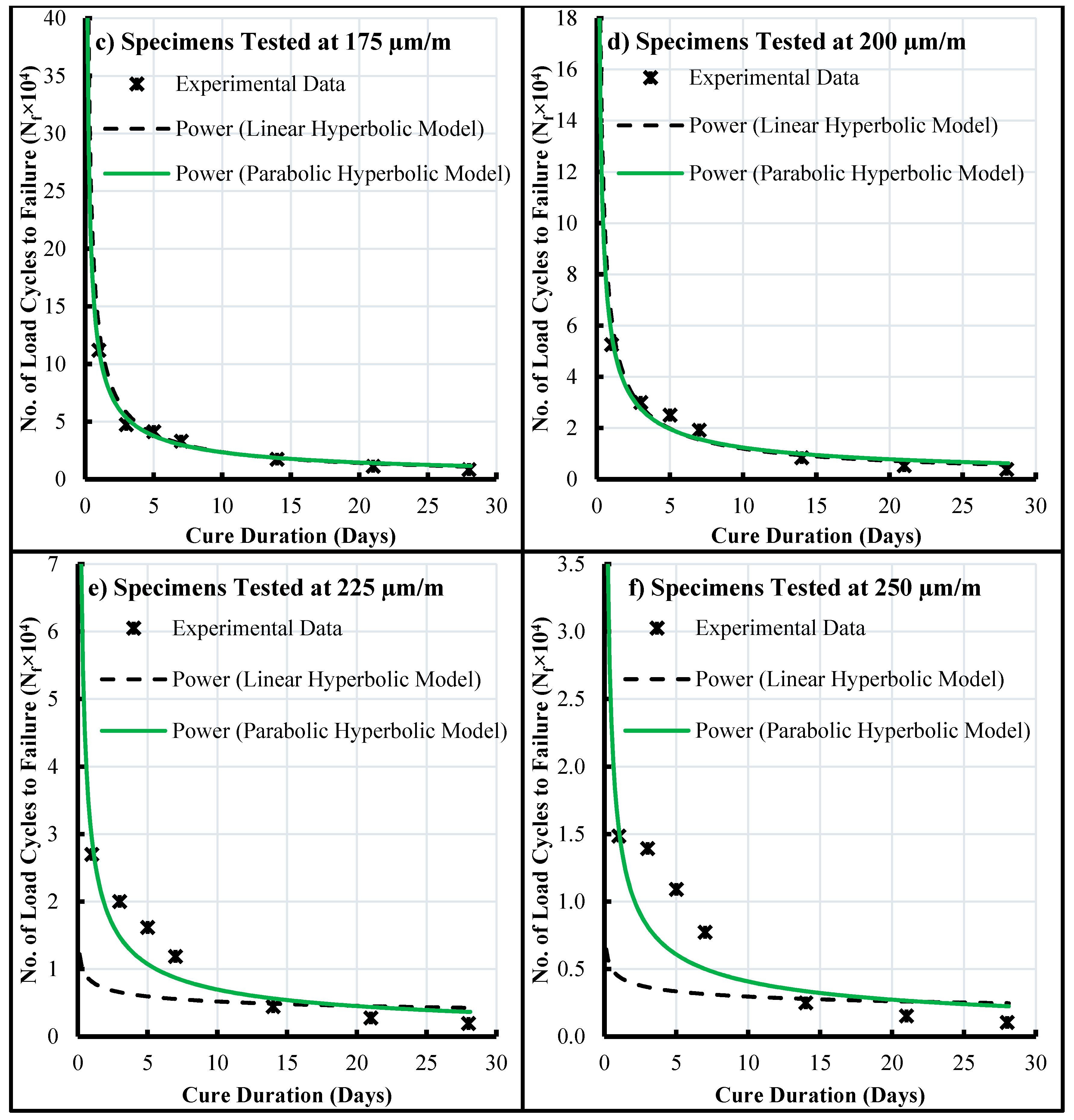 Applsci 09 02694 g008b