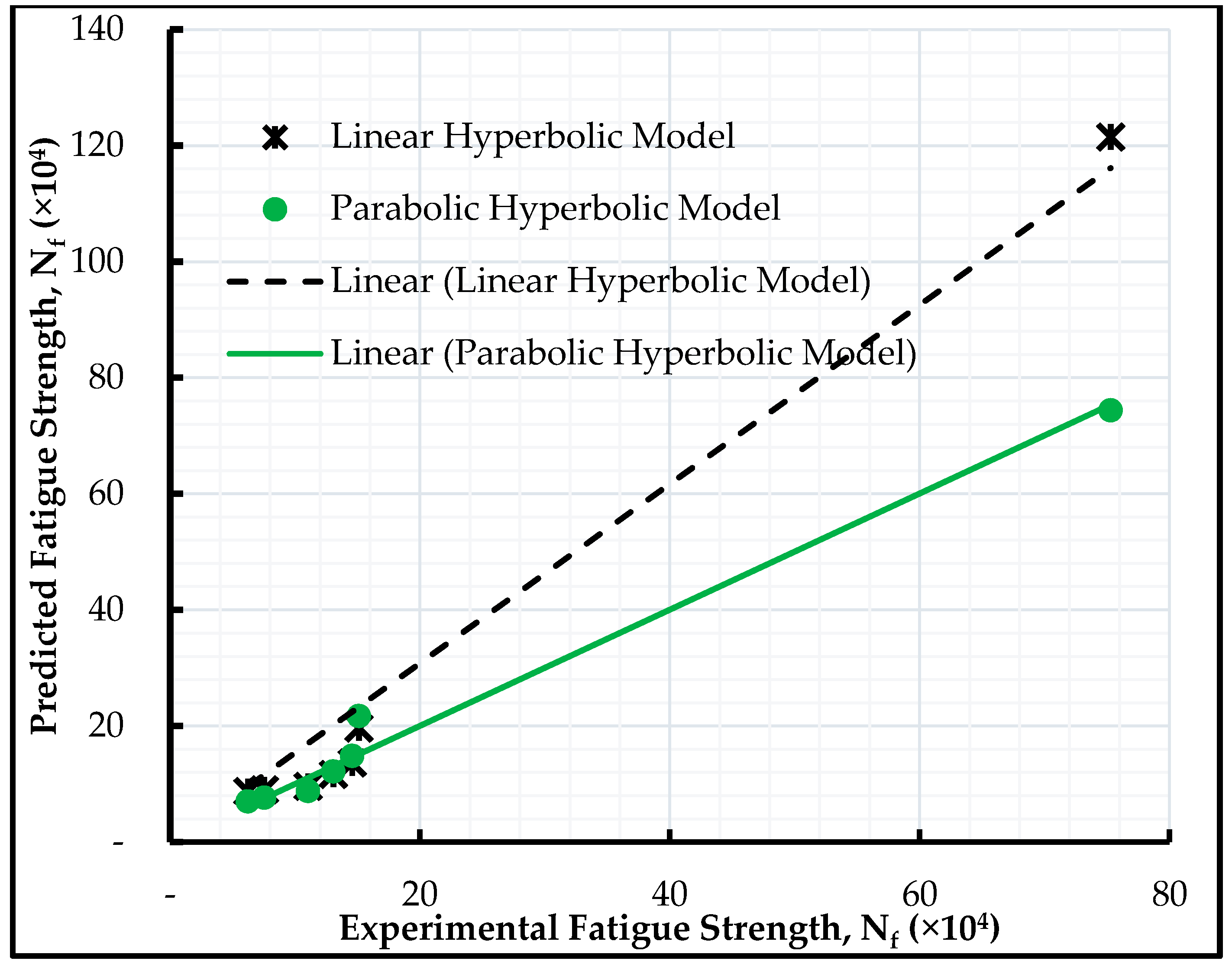 Applsci 09 02694 g009