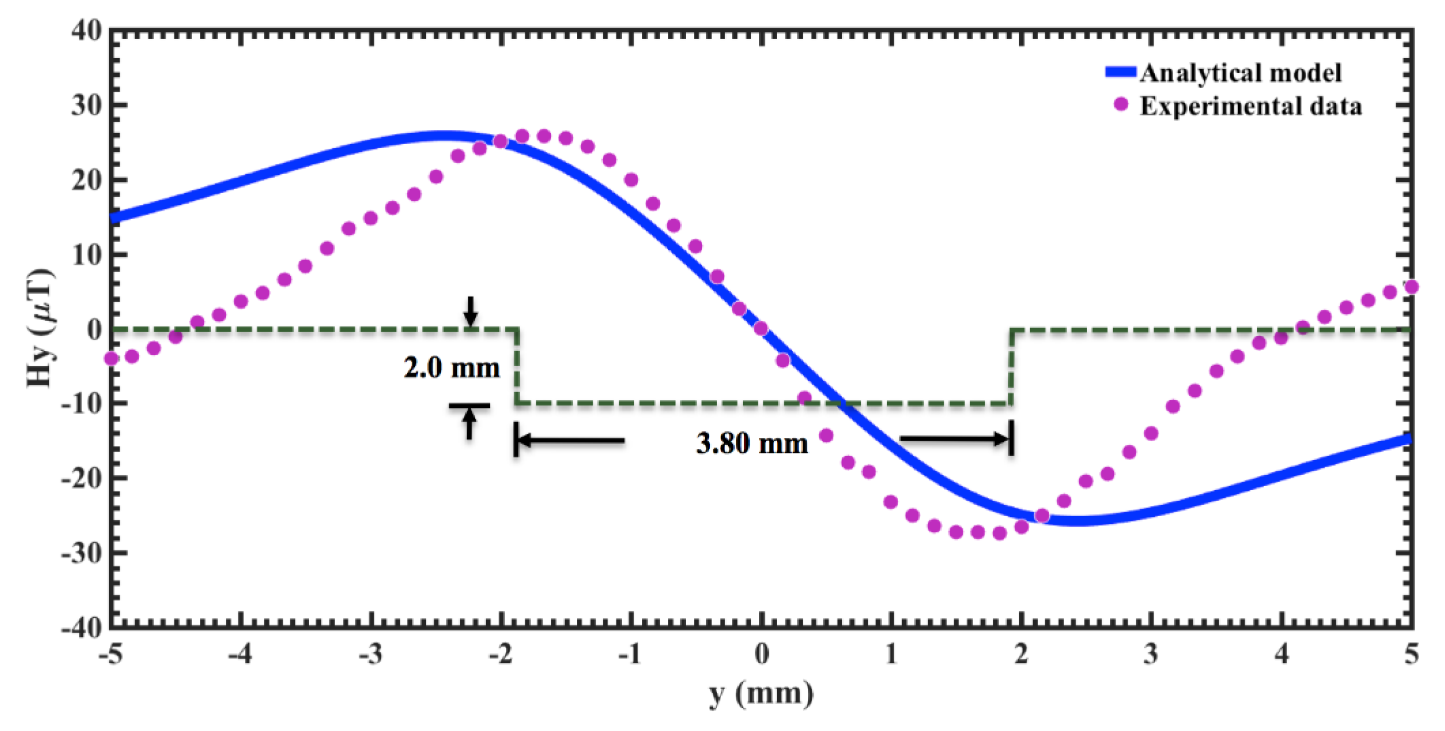 Applsci 09 02695 g008