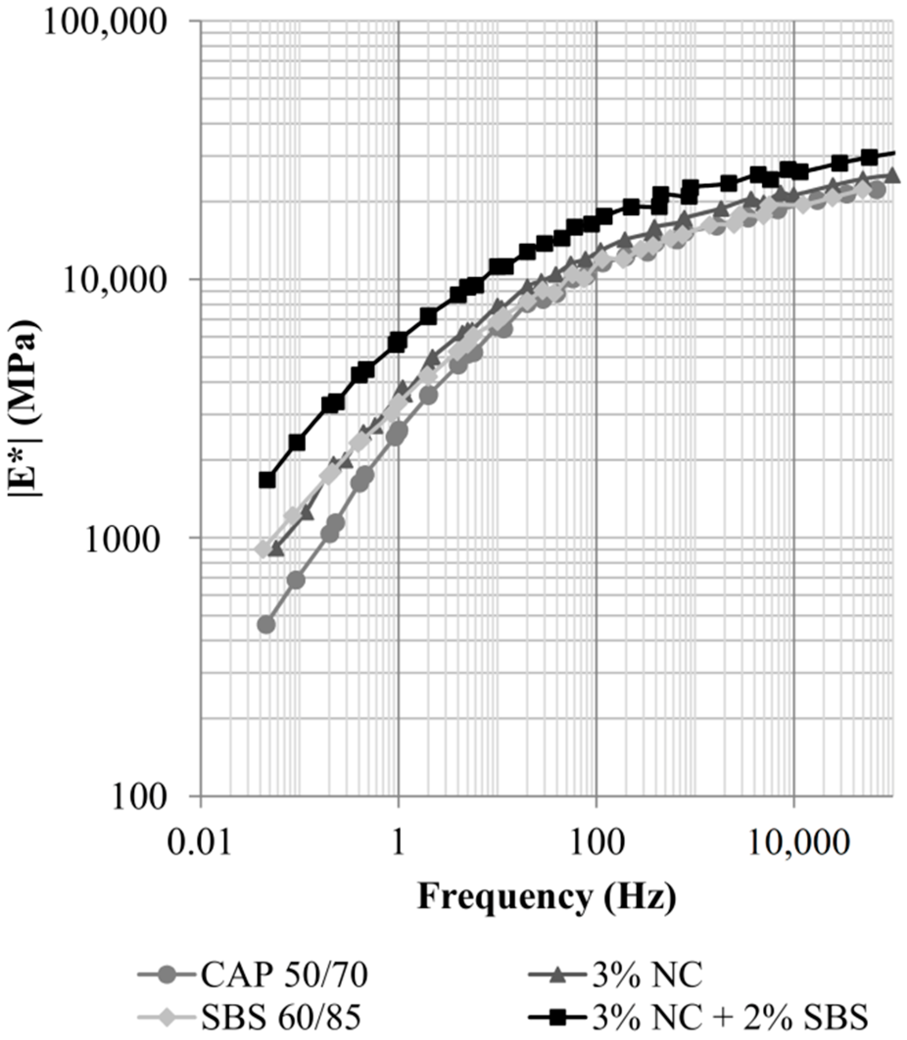 Applsci 09 02697 g004 550