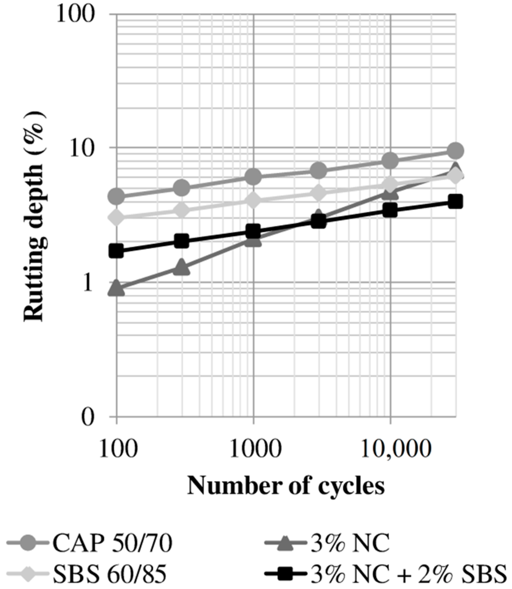 Applsci 09 02697 g006 550