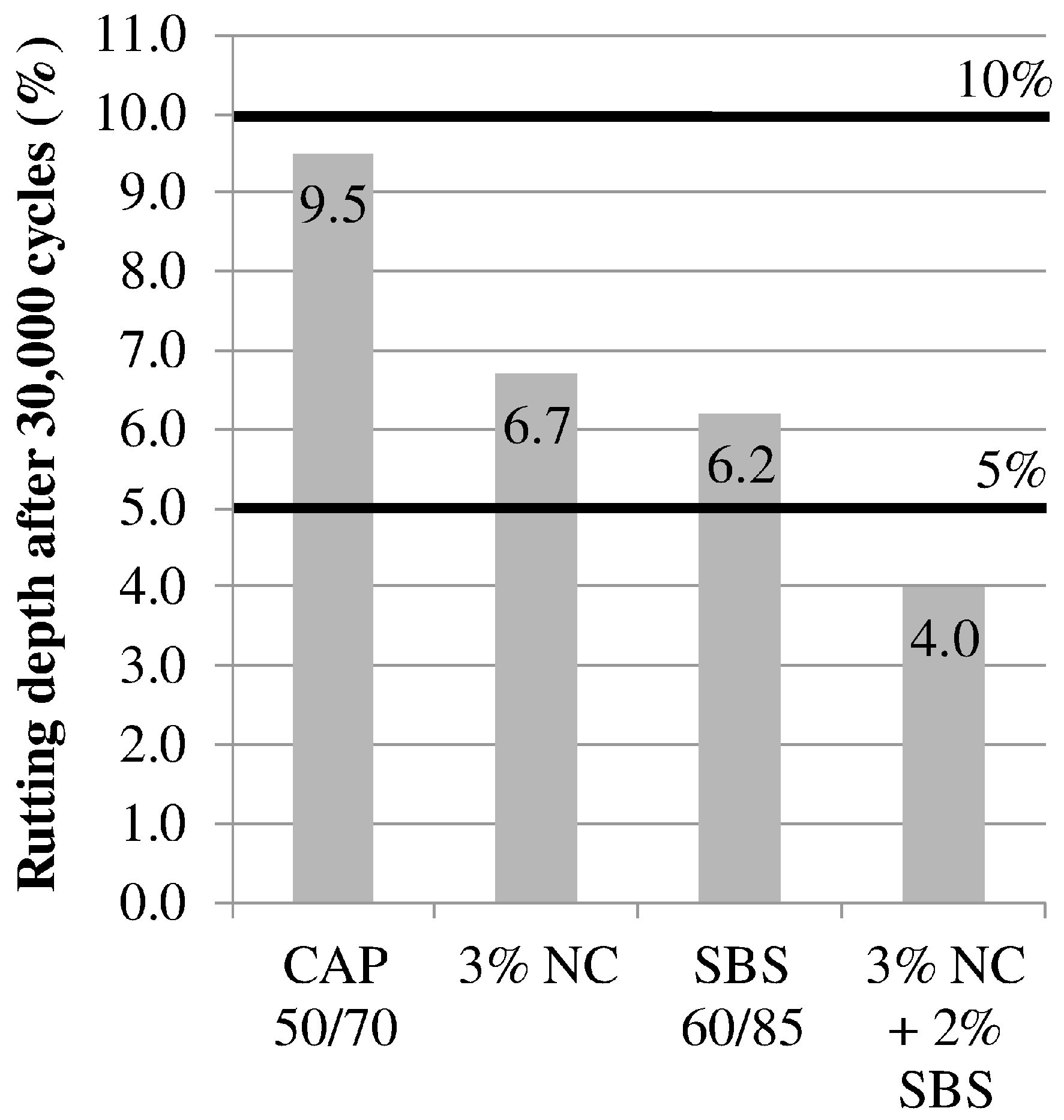 Applsci 09 02697 g007 550