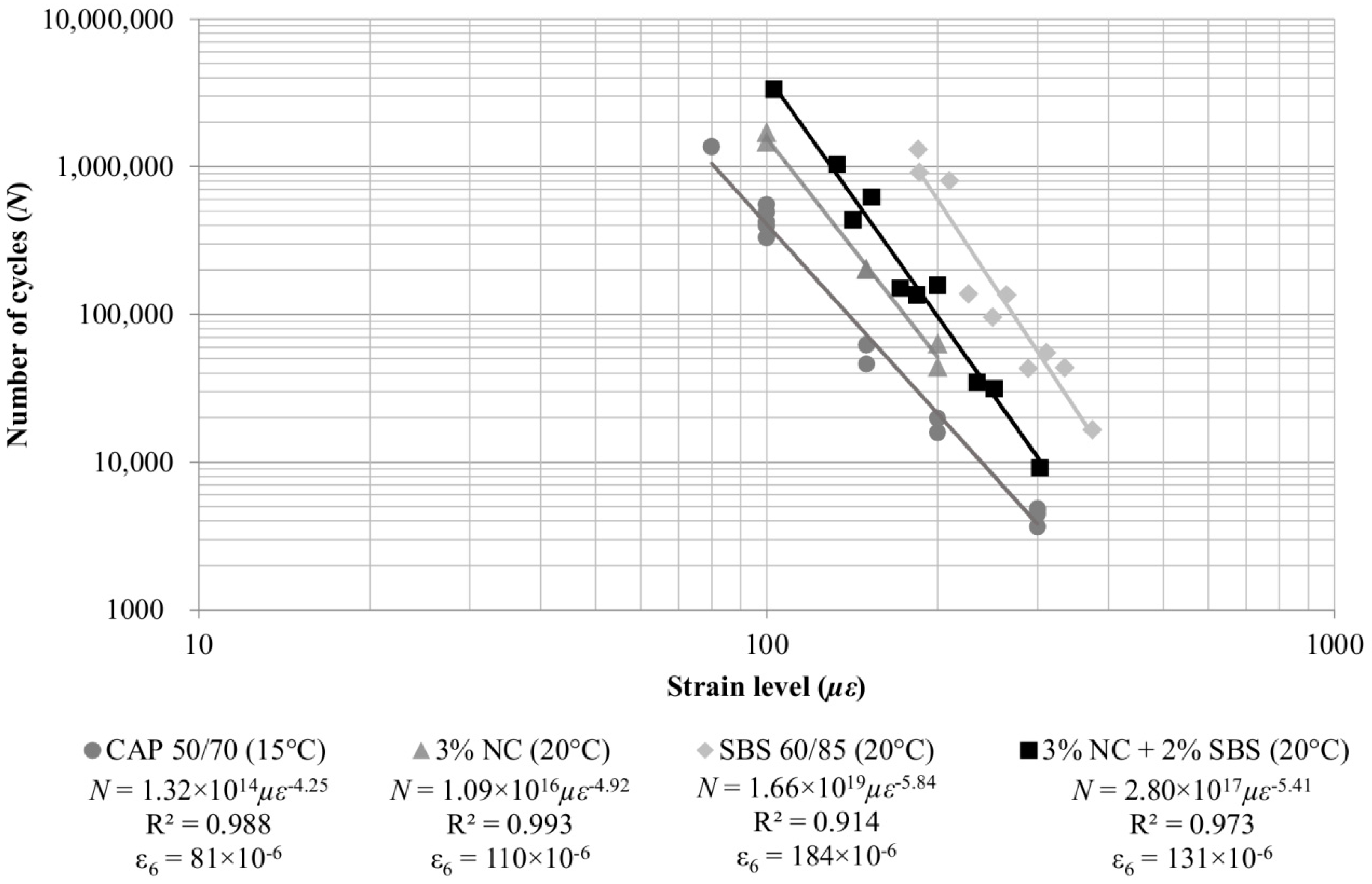 Applsci 09 02697 g008 550