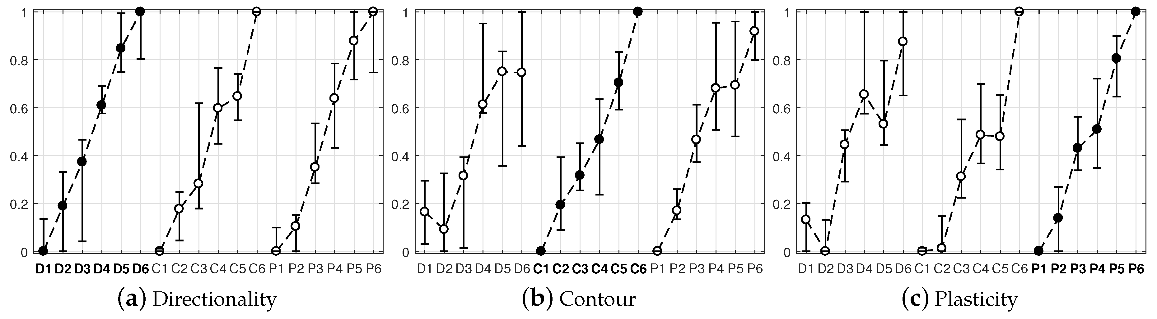 Applsci 09 02698 g004