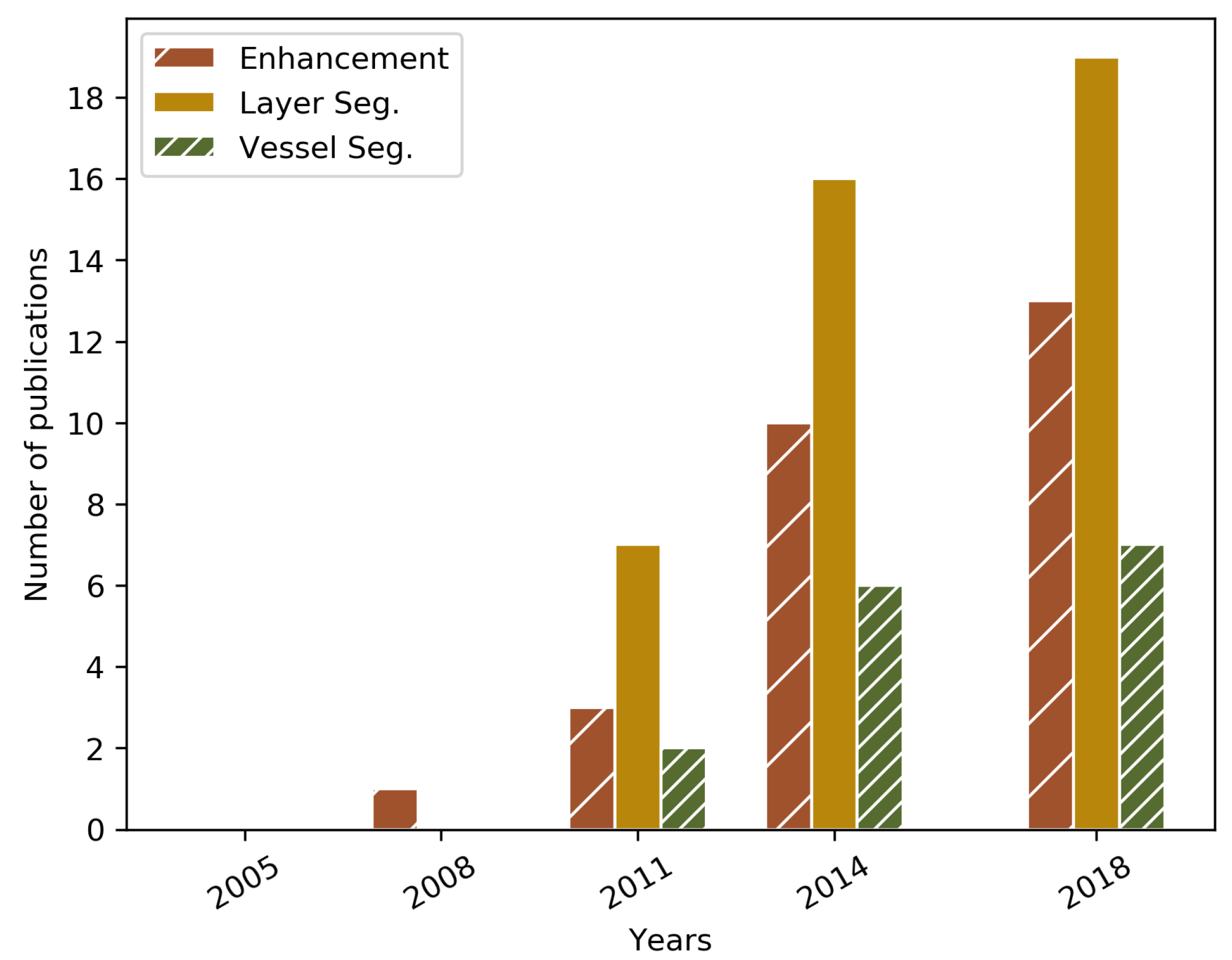 Applsci 09 02700 g008 Applsci 09 02700 g008