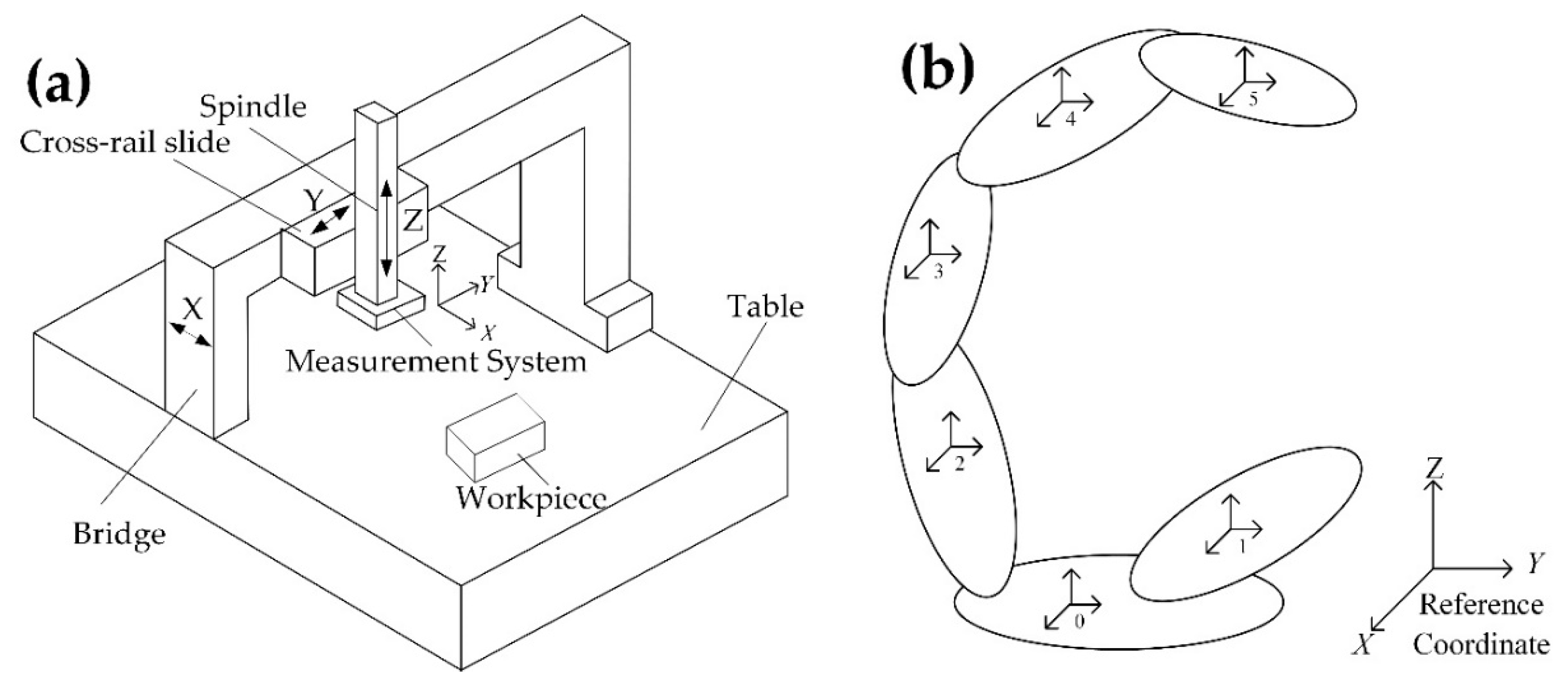 Applsci 09 02701 g002