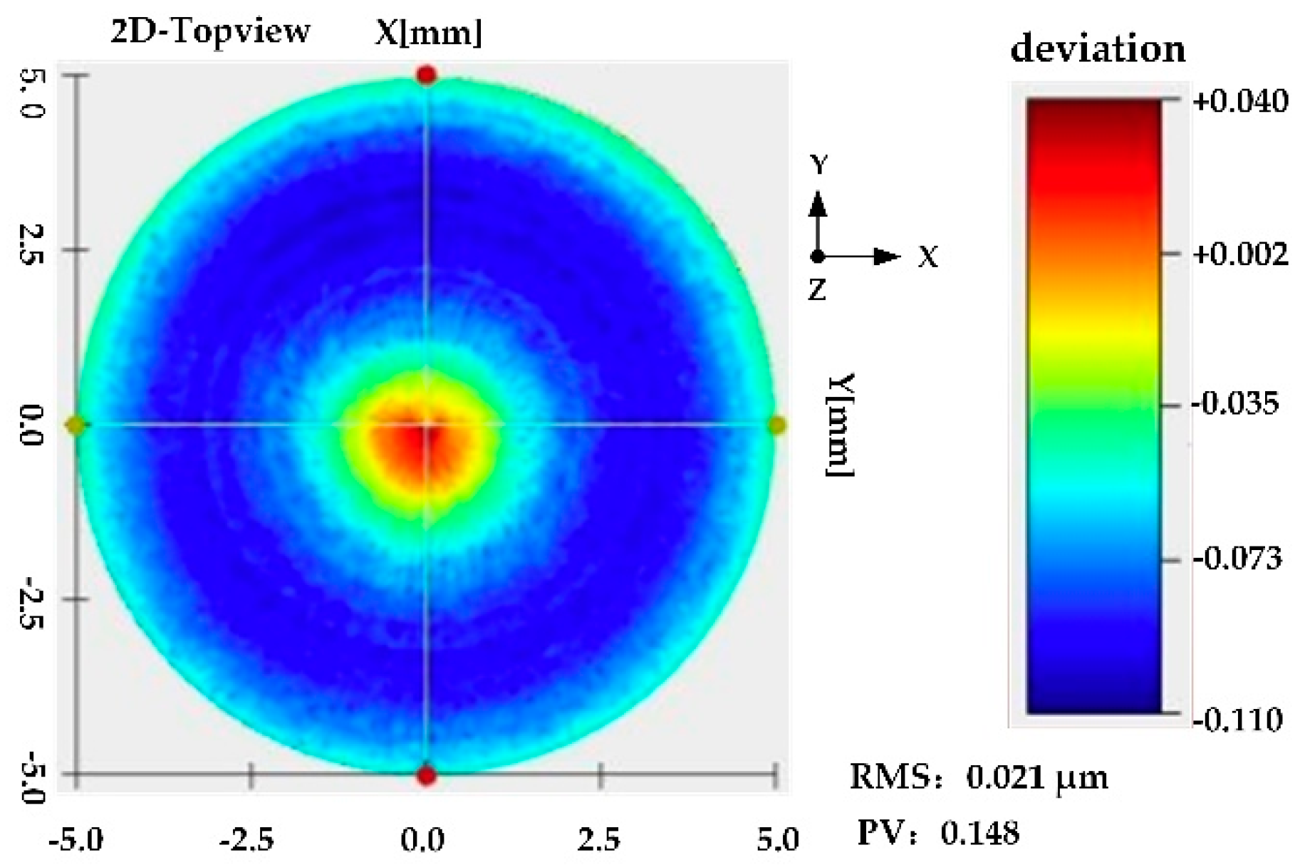 Applsci 09 02701 g006