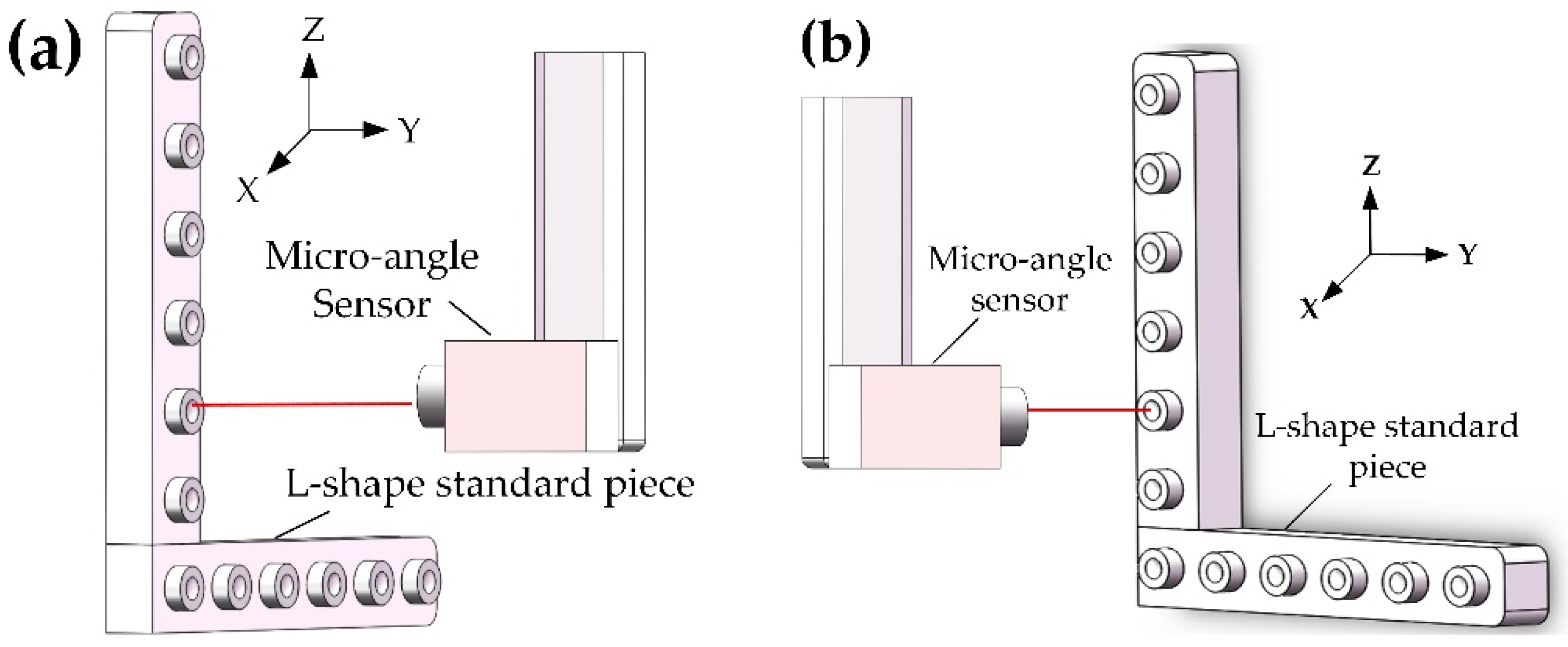 Applsci 09 02701 g008