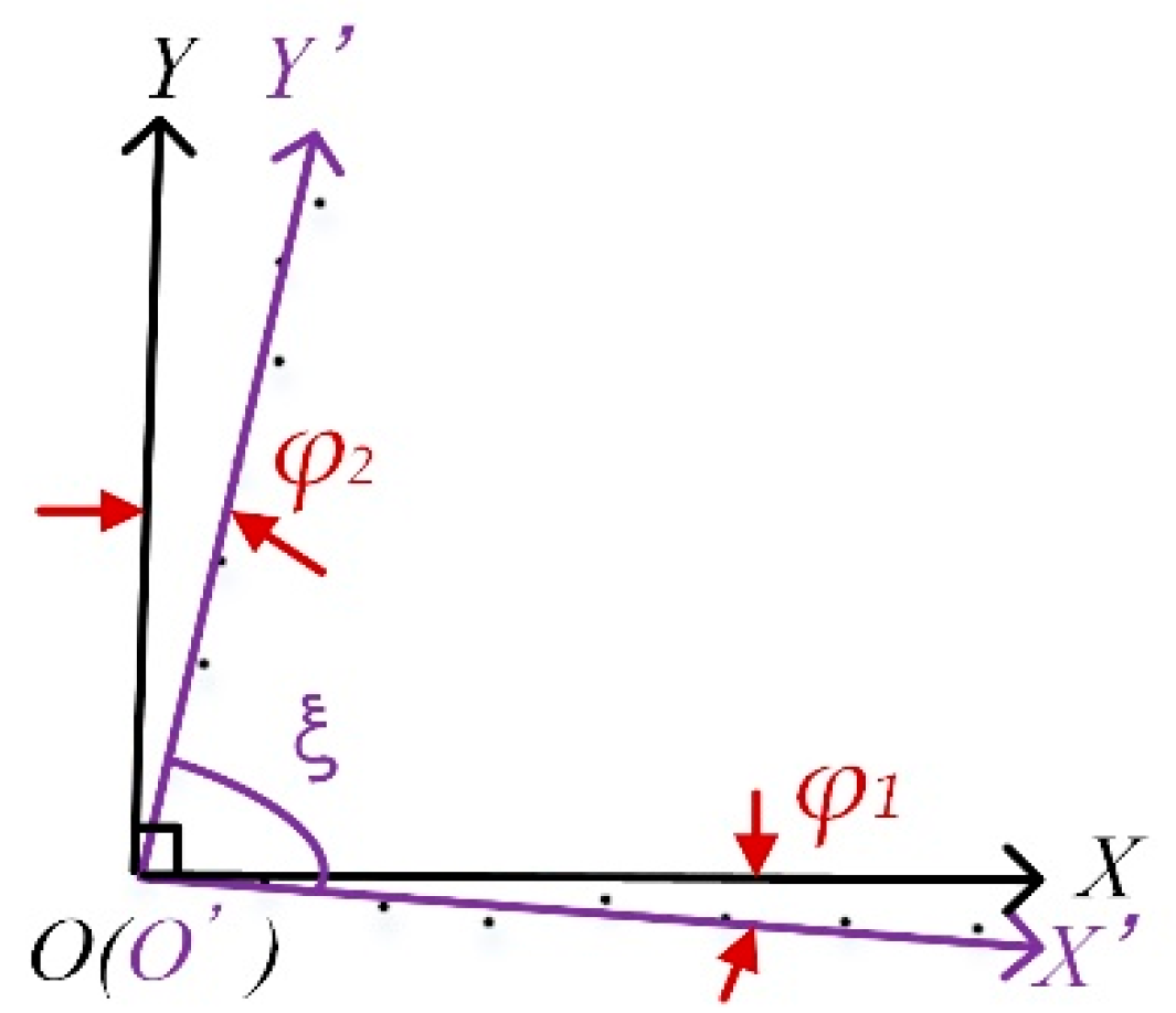 Applsci 09 02701 g009