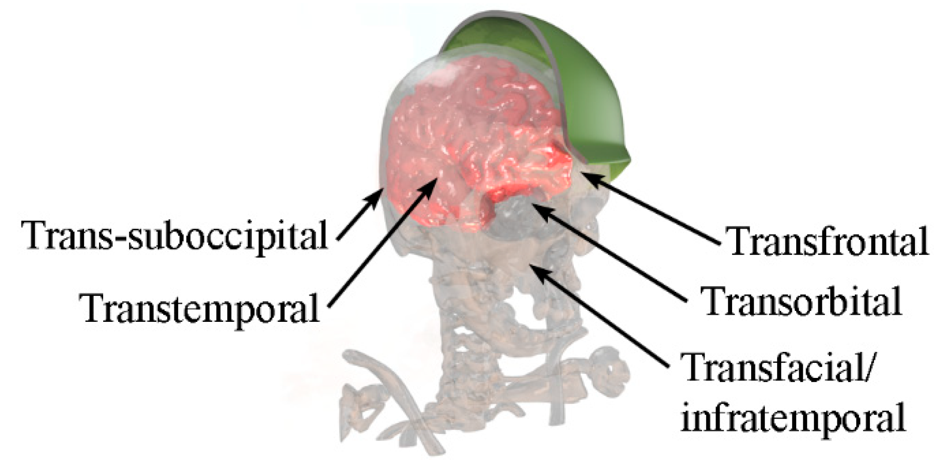 Applsci 09 02702 g002 Applsci 09 02702 g002