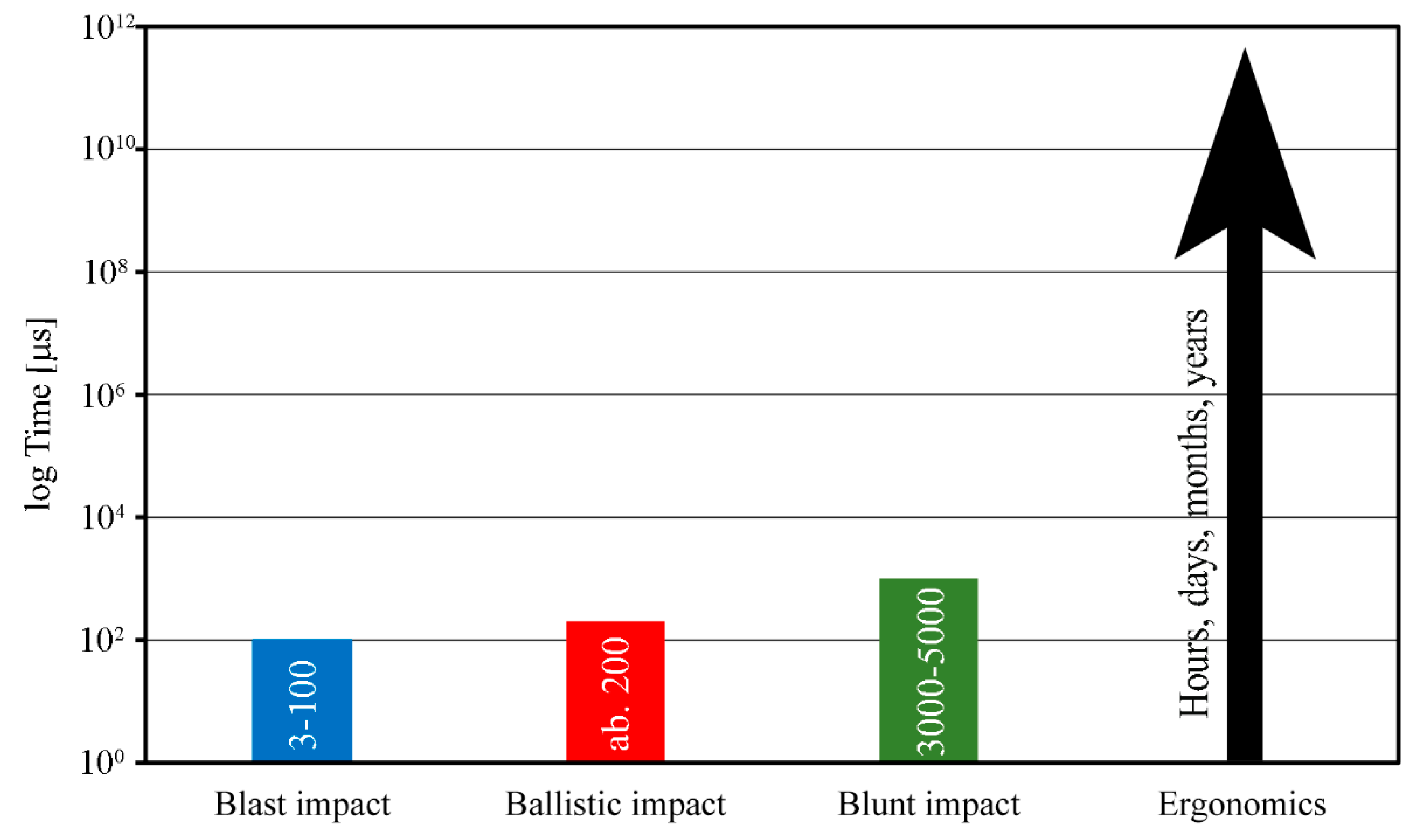 Applsci 09 02702 g003 Applsci 09 02702 g003