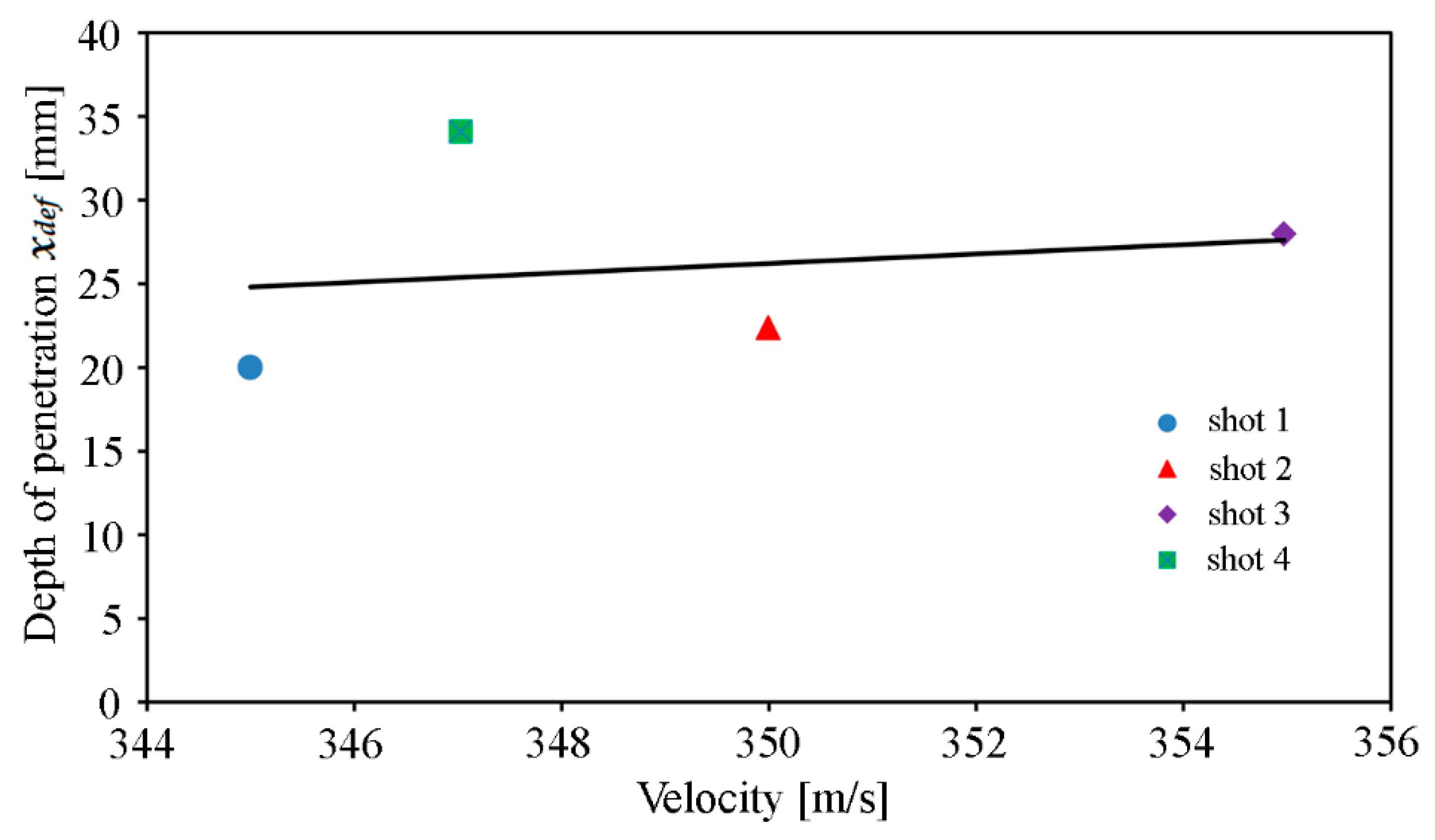 Applsci 09 02702 g016 Applsci 09 02702 g016