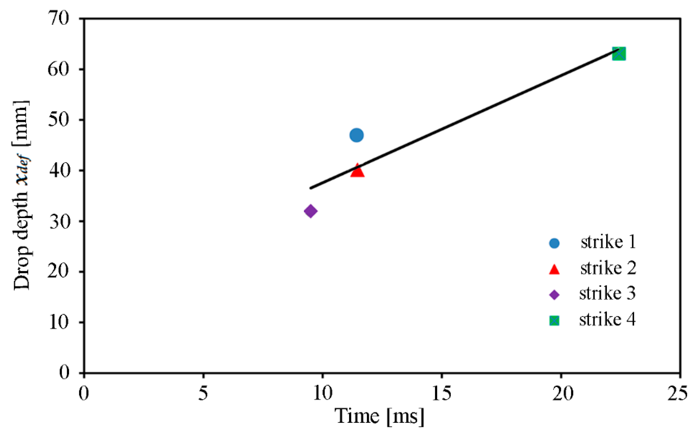 Applsci 09 02702 g017 Applsci 09 02702 g017