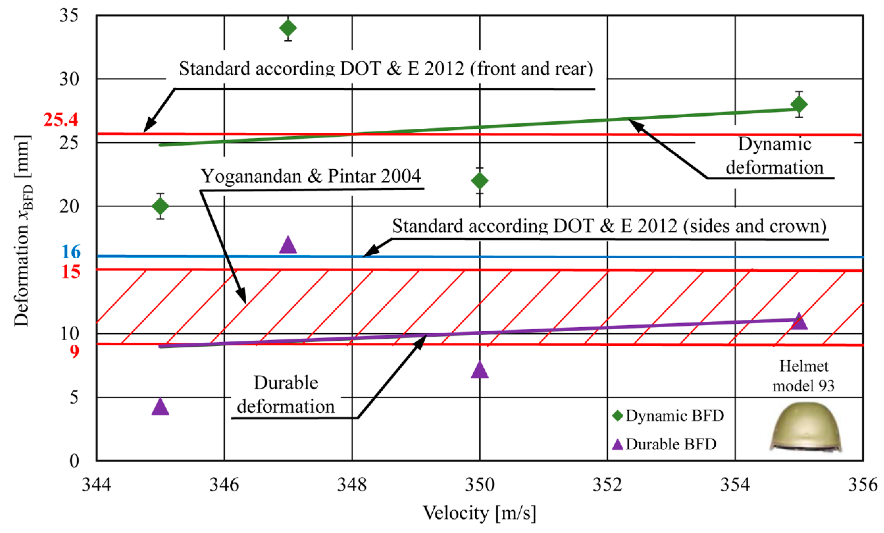 Applsci 09 02702 g018 Applsci 09 02702 g018