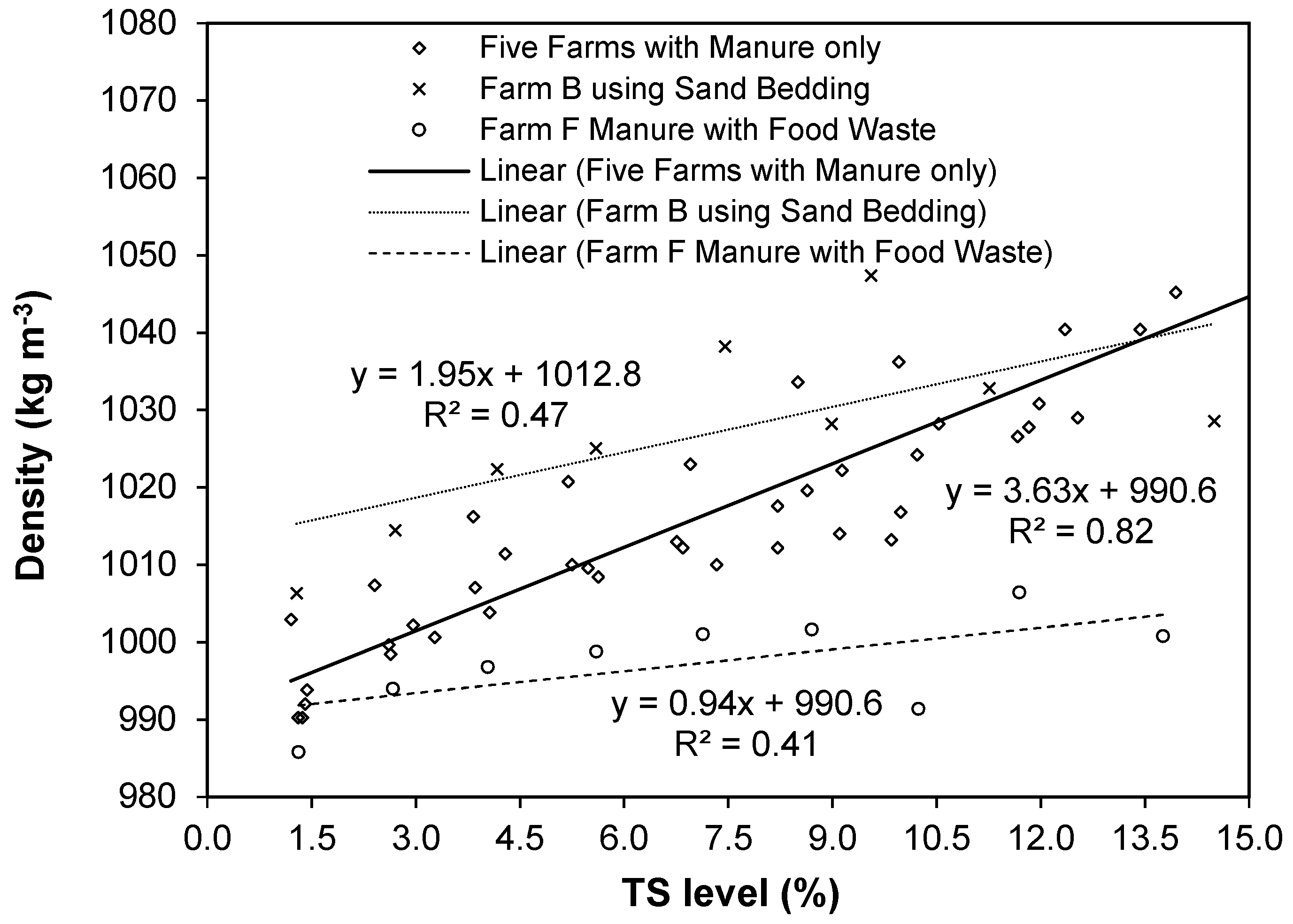 Applsci 09 02703 g001